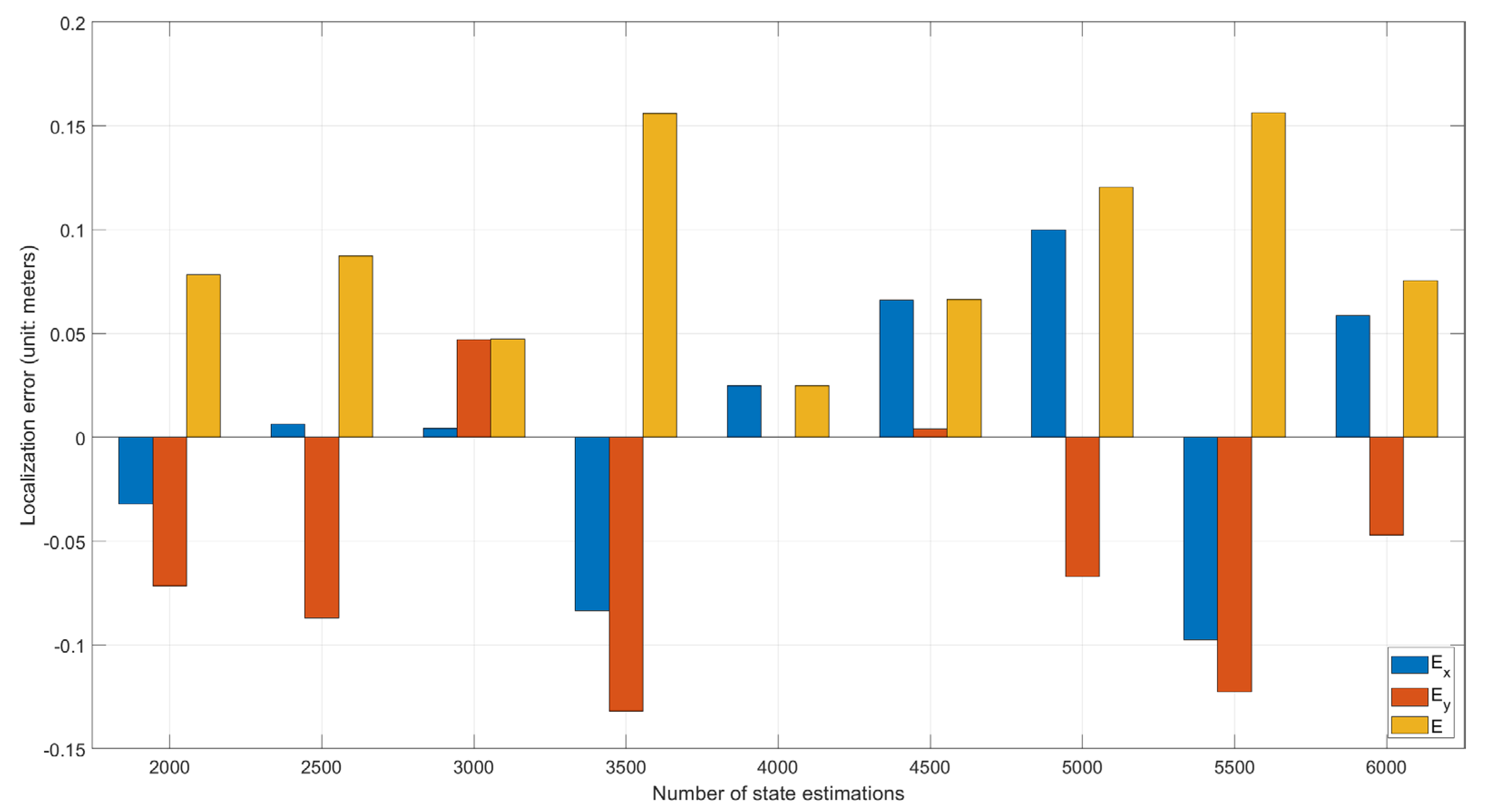 Agronomy 14 02825 g008