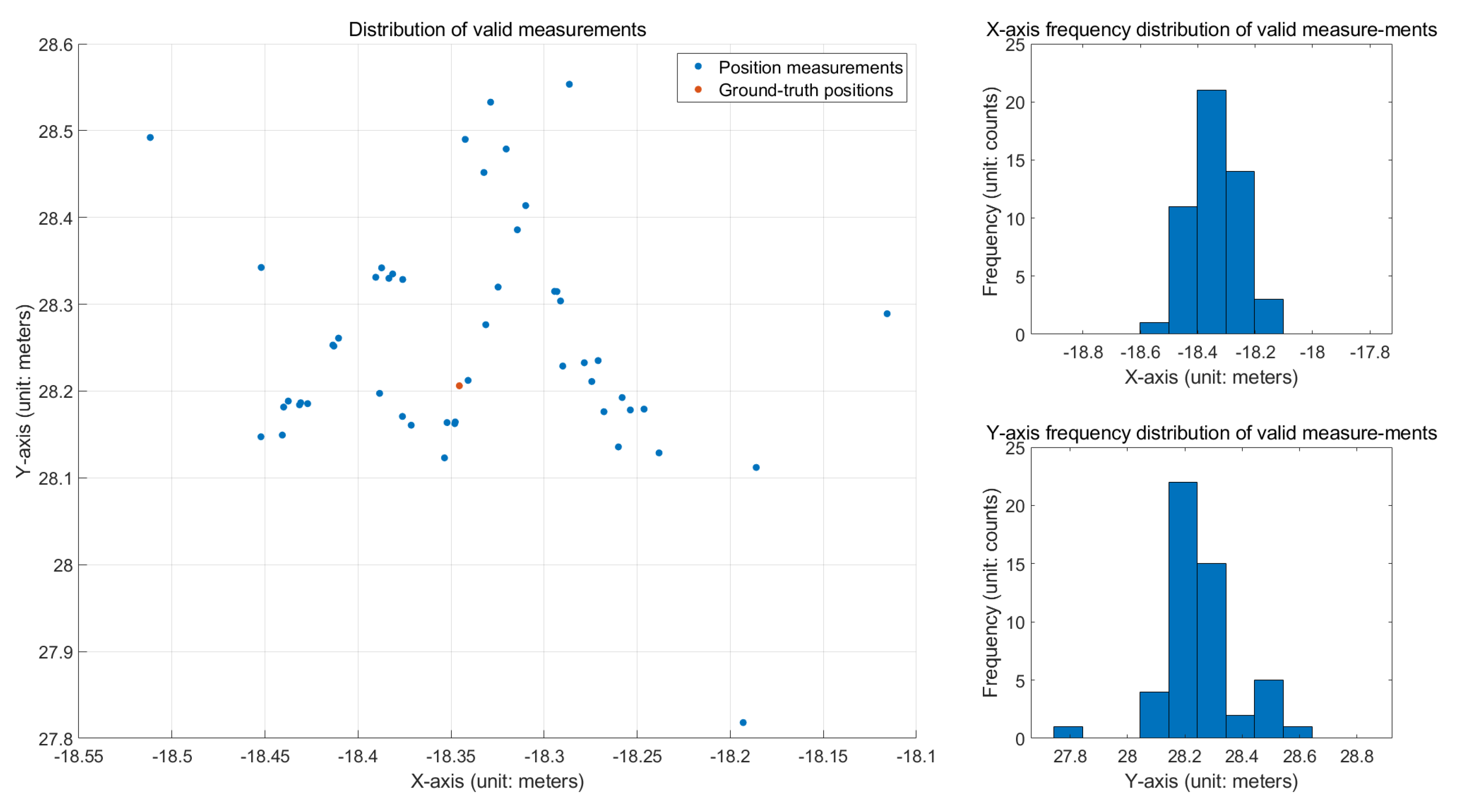 Agronomy 14 02825 g009