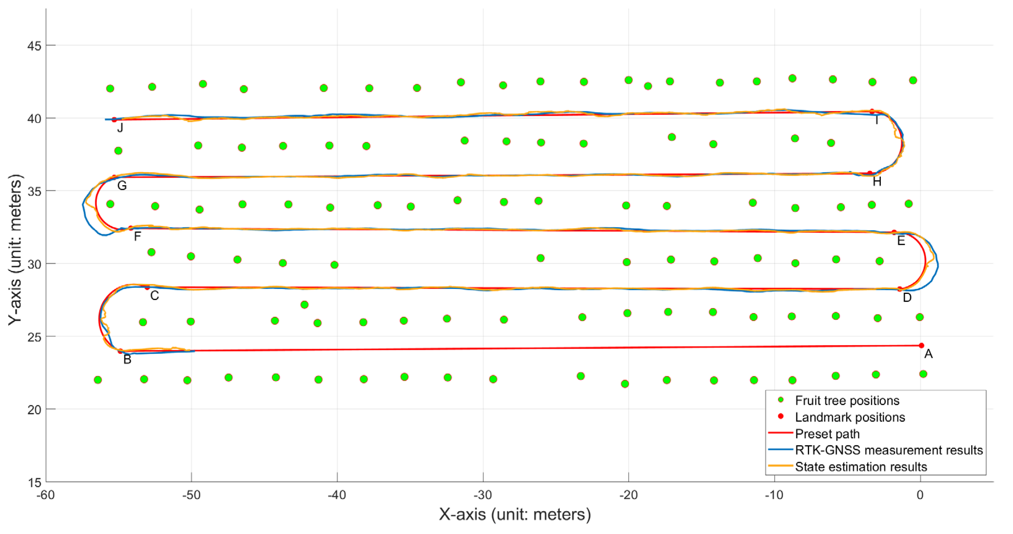 Agronomy 14 02825 g010