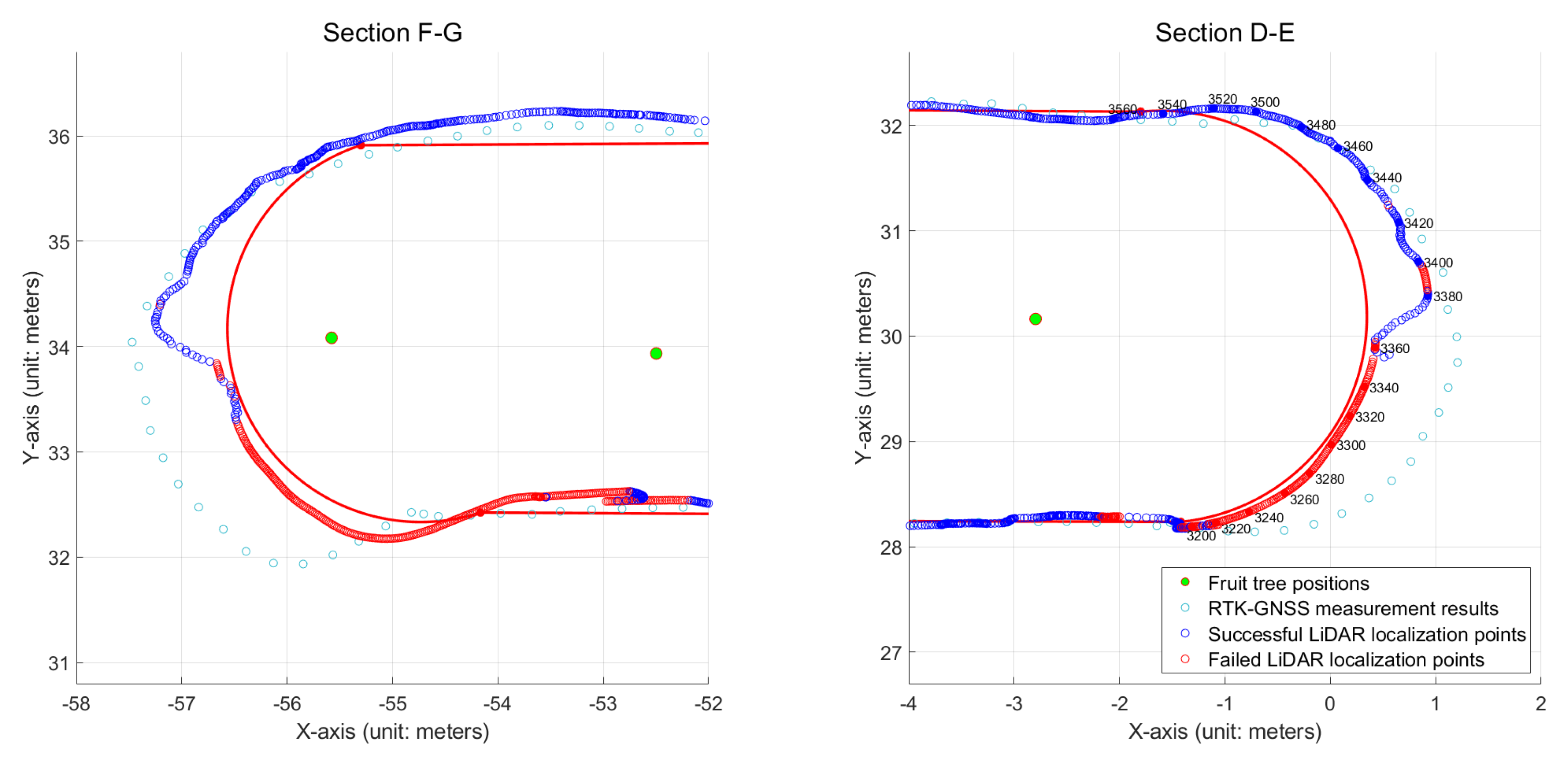 Agronomy 14 02825 g011