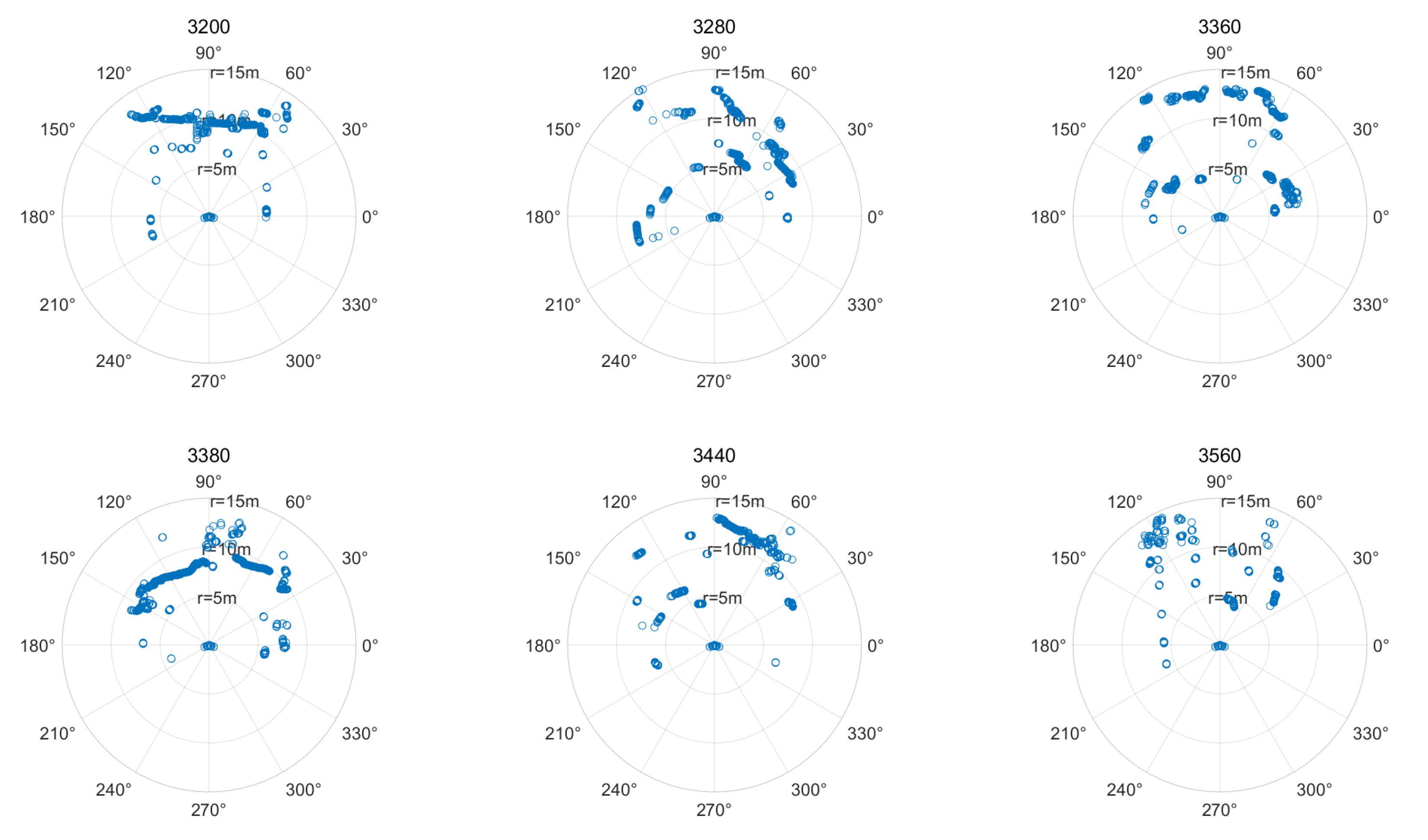 Agronomy 14 02825 g012