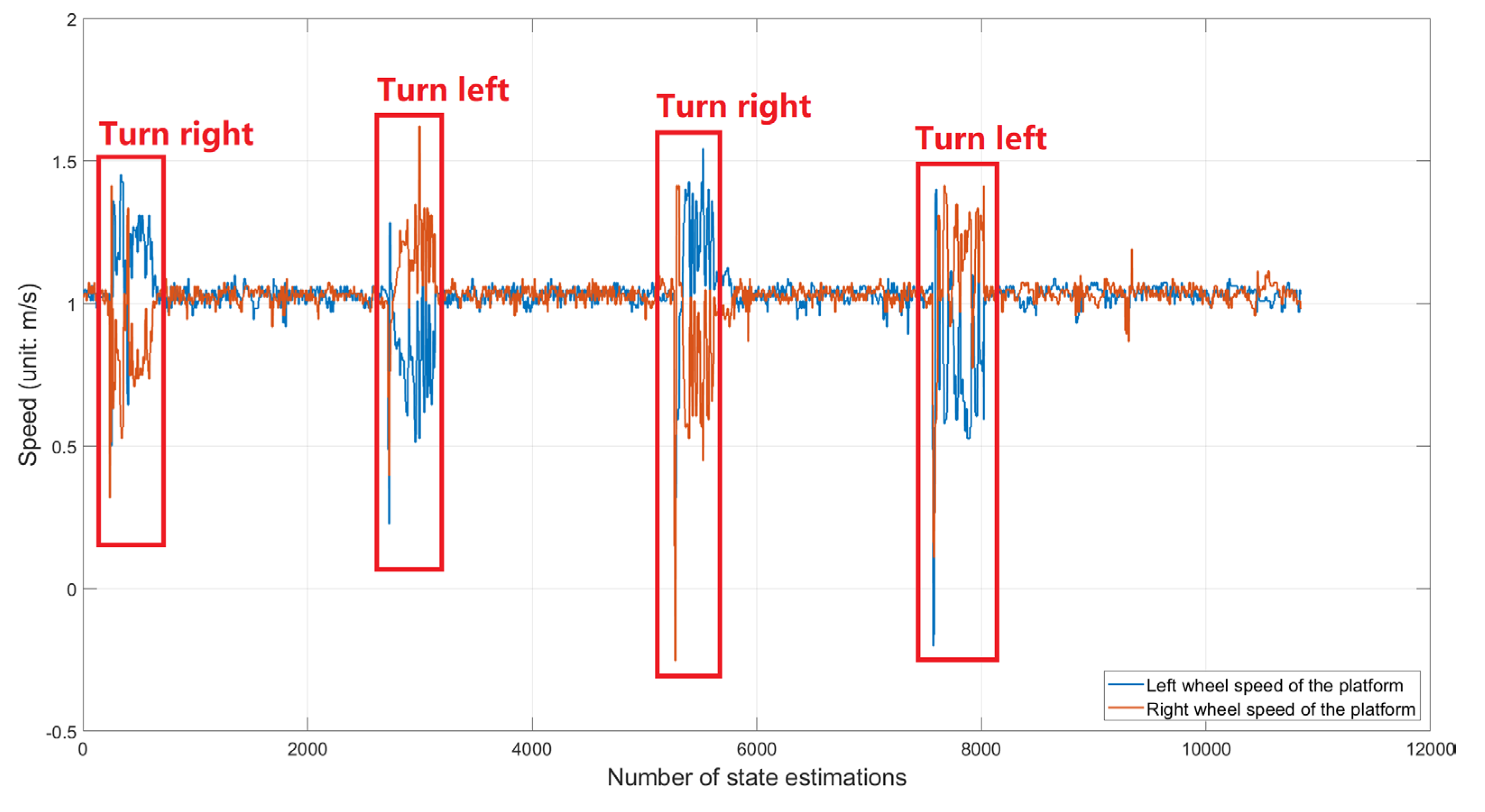 Agronomy 14 02825 g013