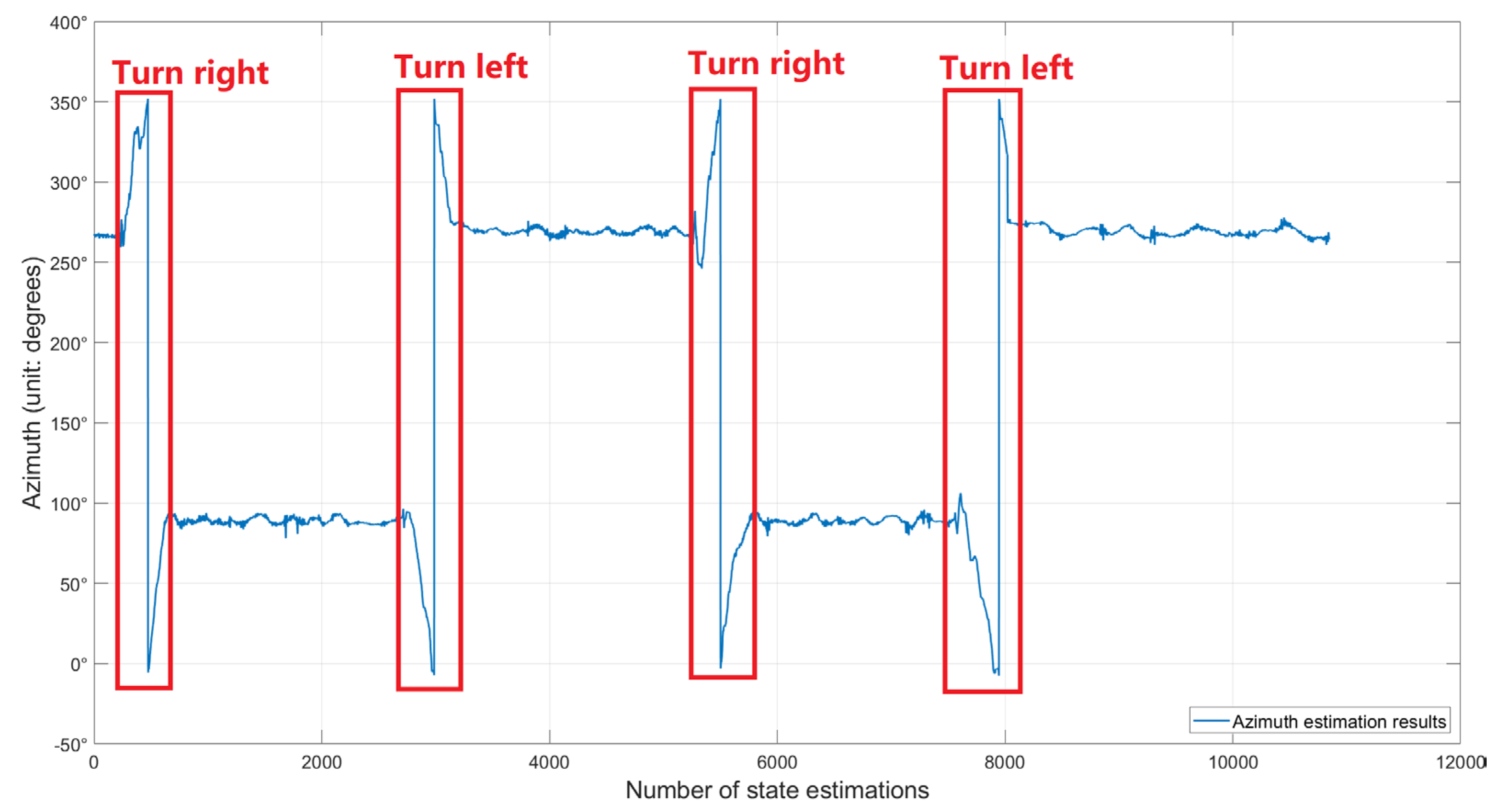 Agronomy 14 02825 g014