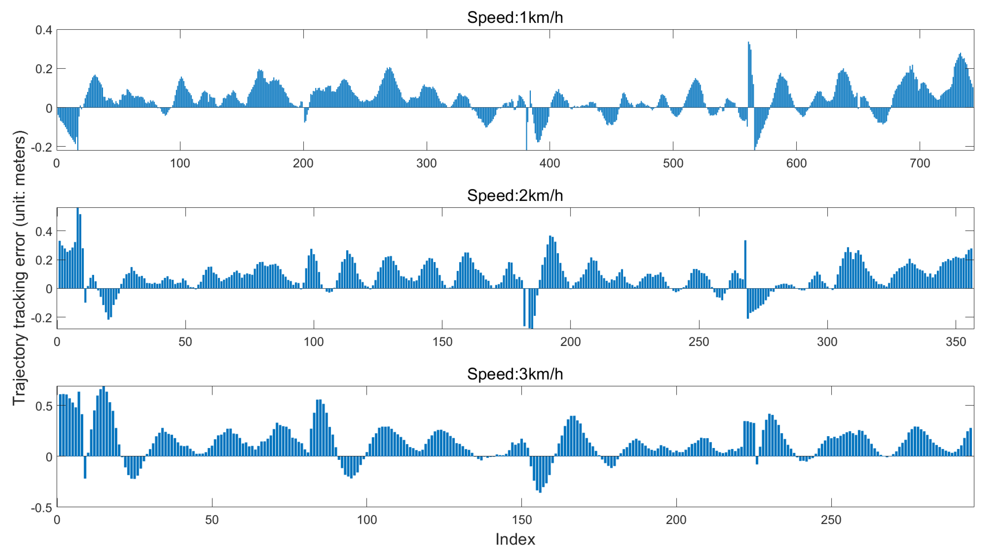 Agronomy 14 02825 g015