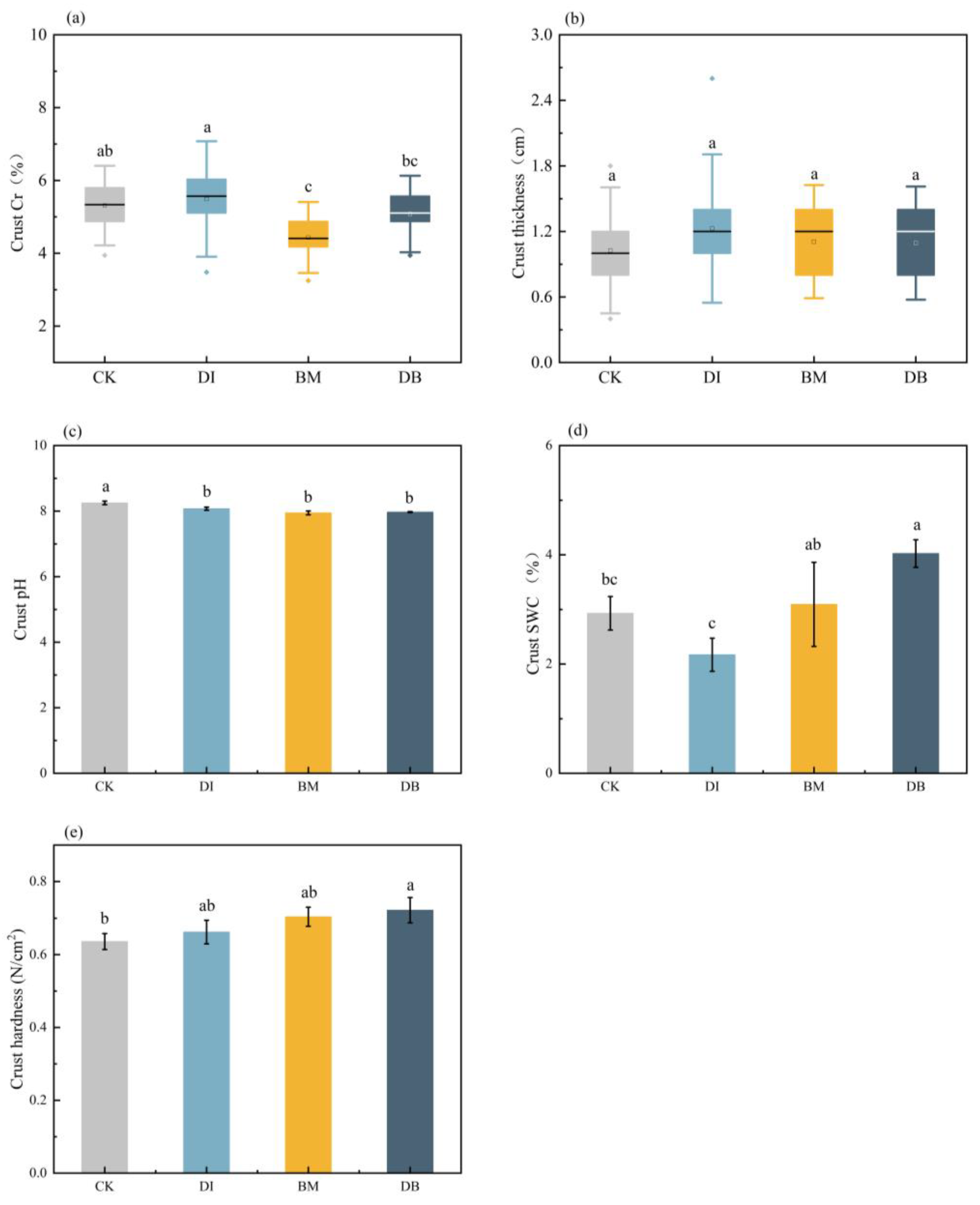 Agronomy 14 02831 g001