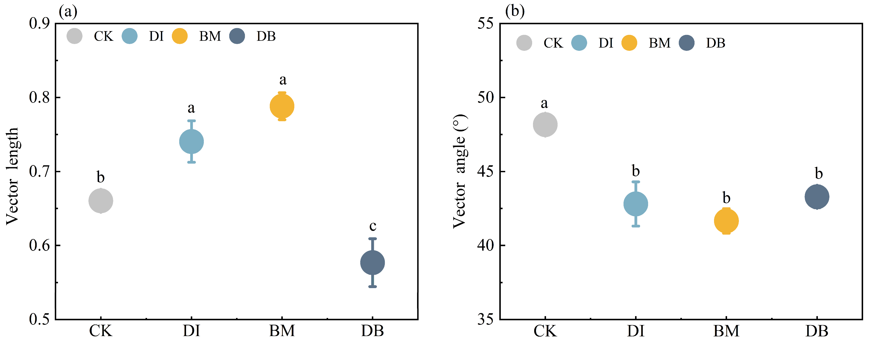 Agronomy 14 02831 g003