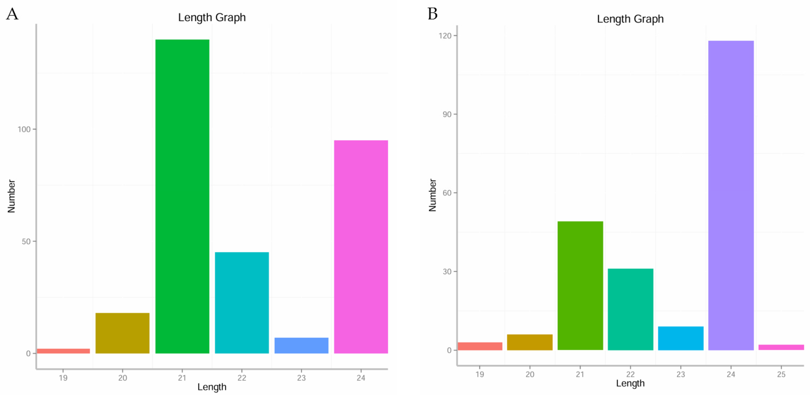 Agronomy 14 02833 g002