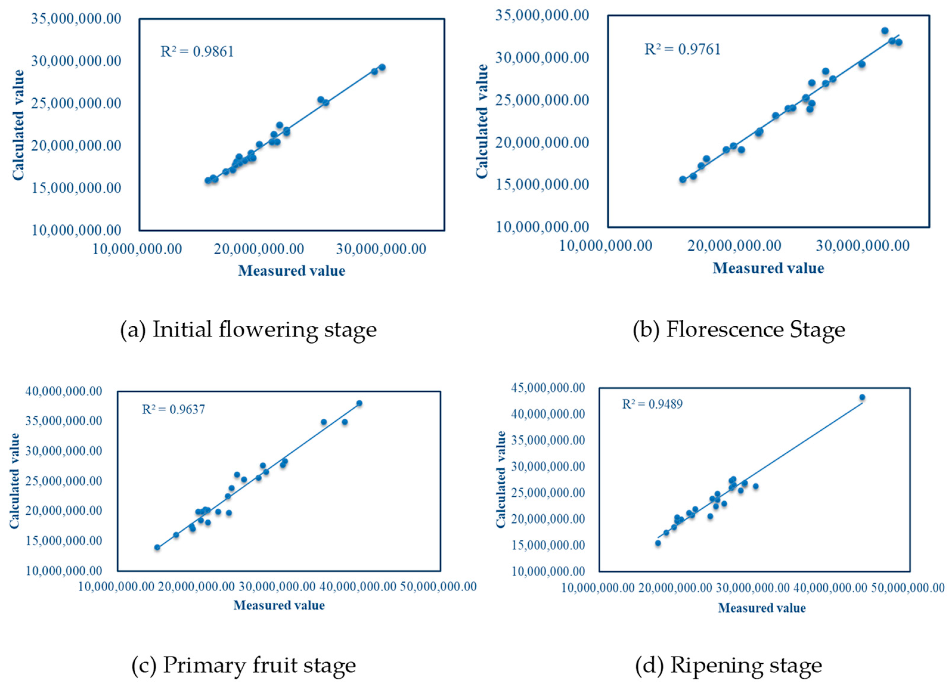 Agronomy 14 02837 g021
