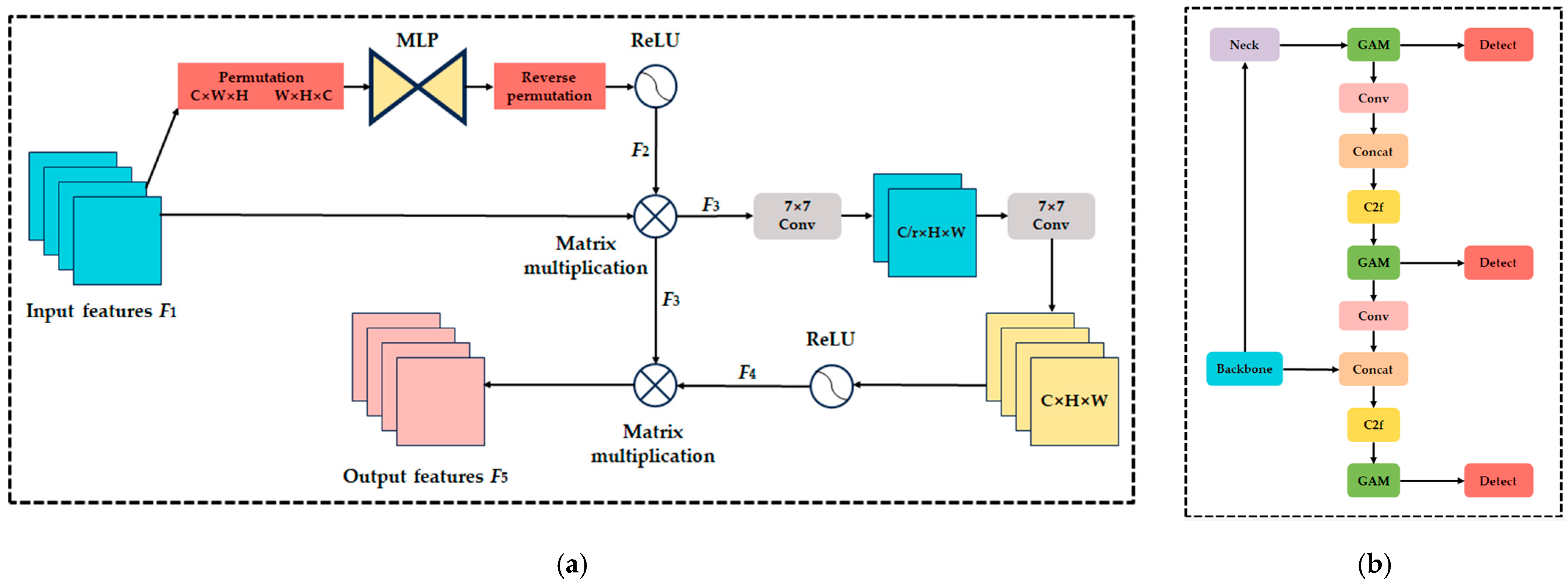 Agronomy 14 02838 g003