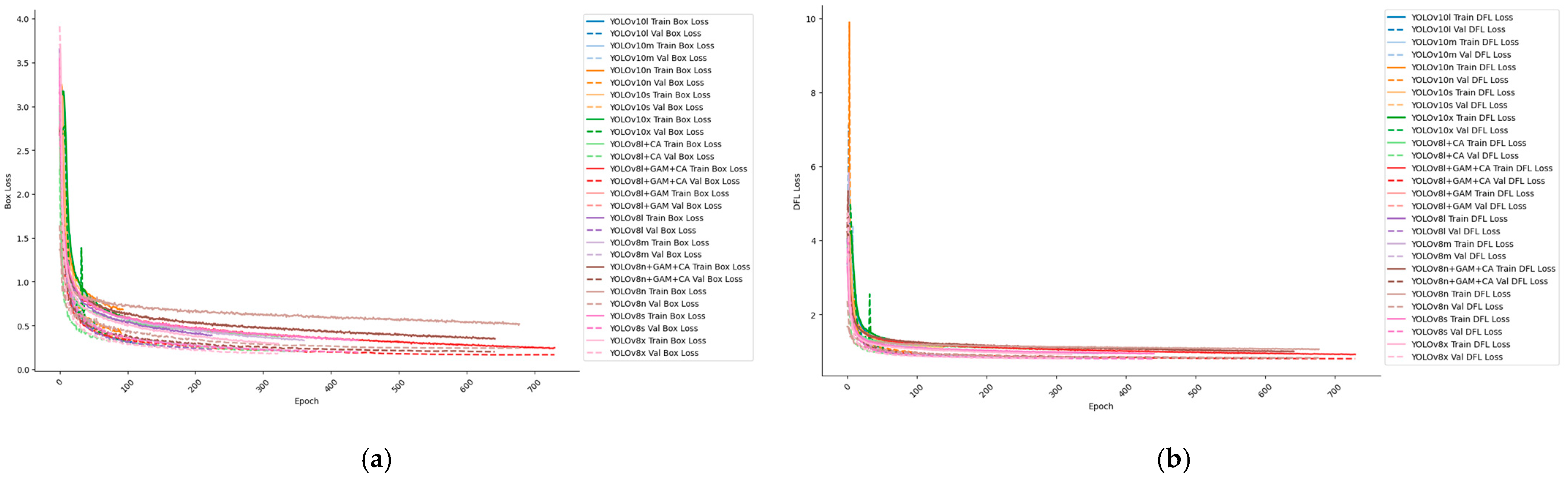 Agronomy 14 02838 g012