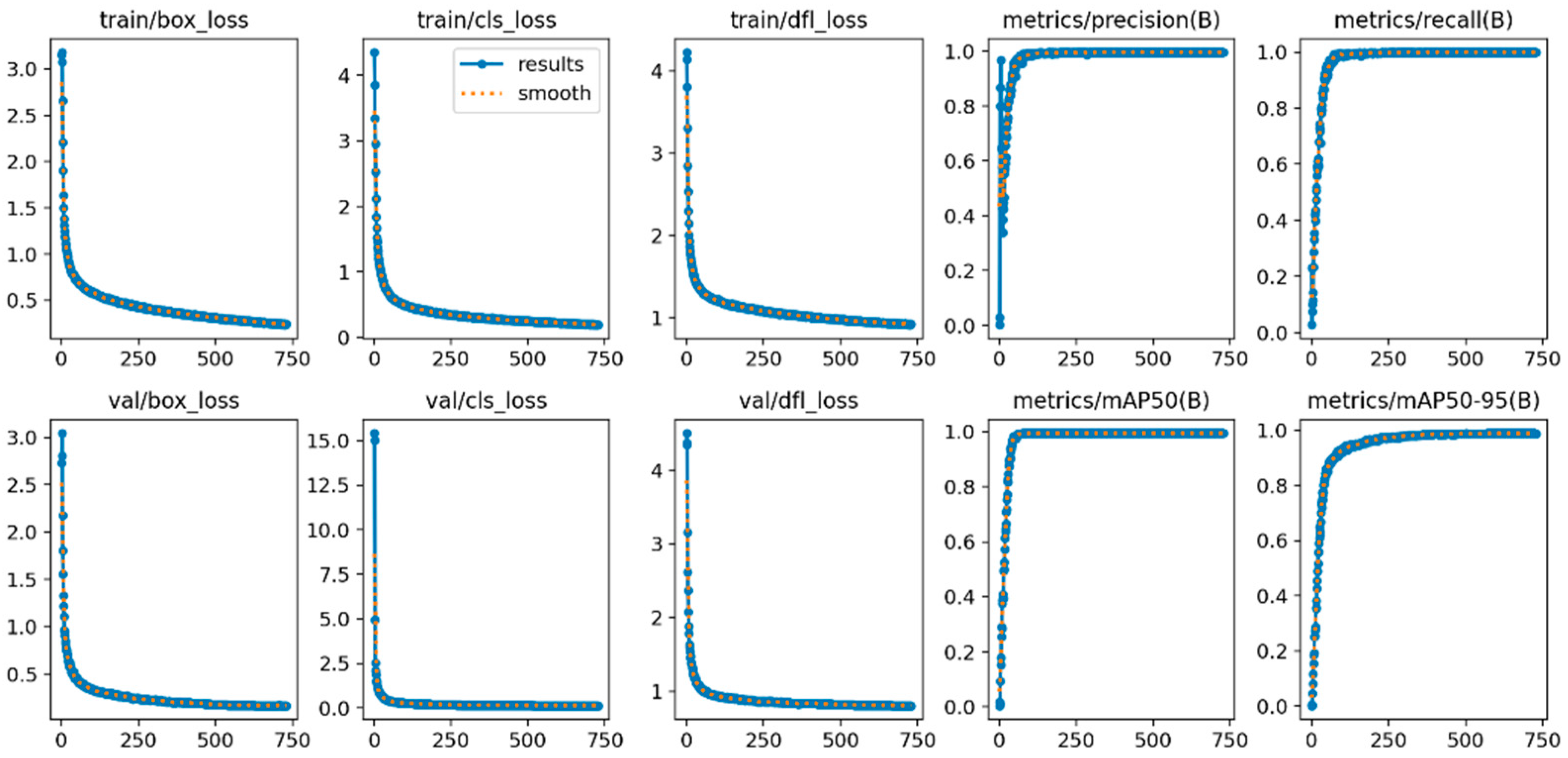 Agronomy 14 02838 g013