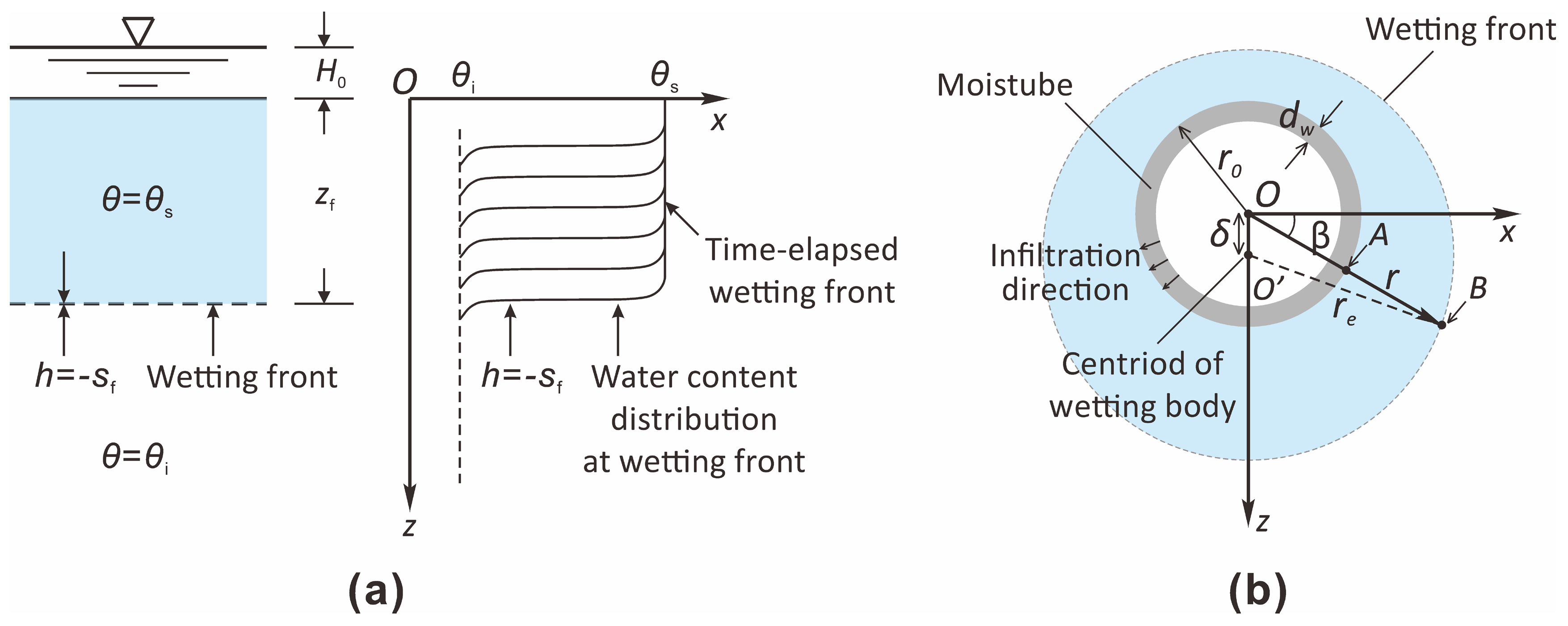 Agronomy 14 02839 g001