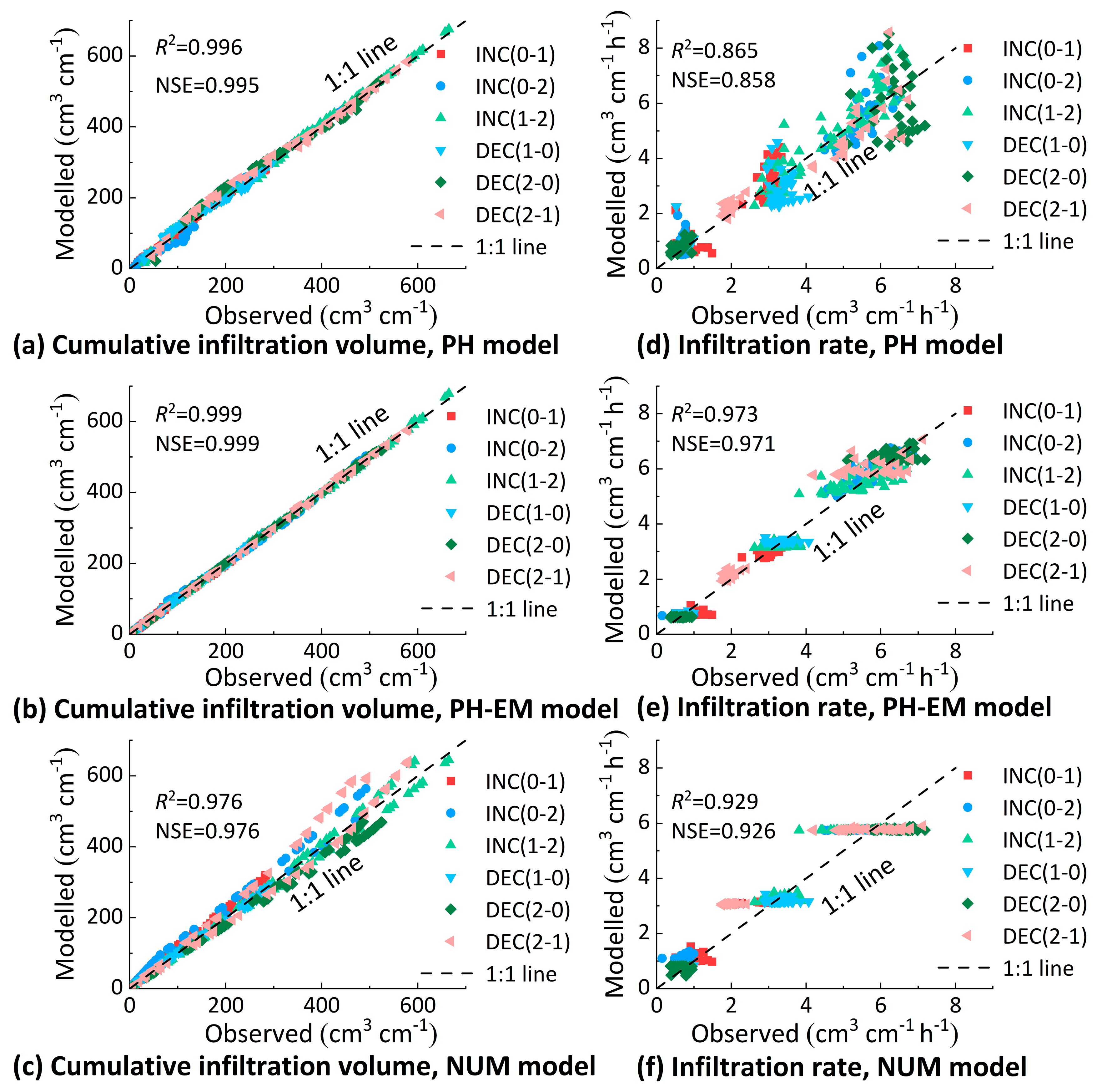 Agronomy 14 02839 g011