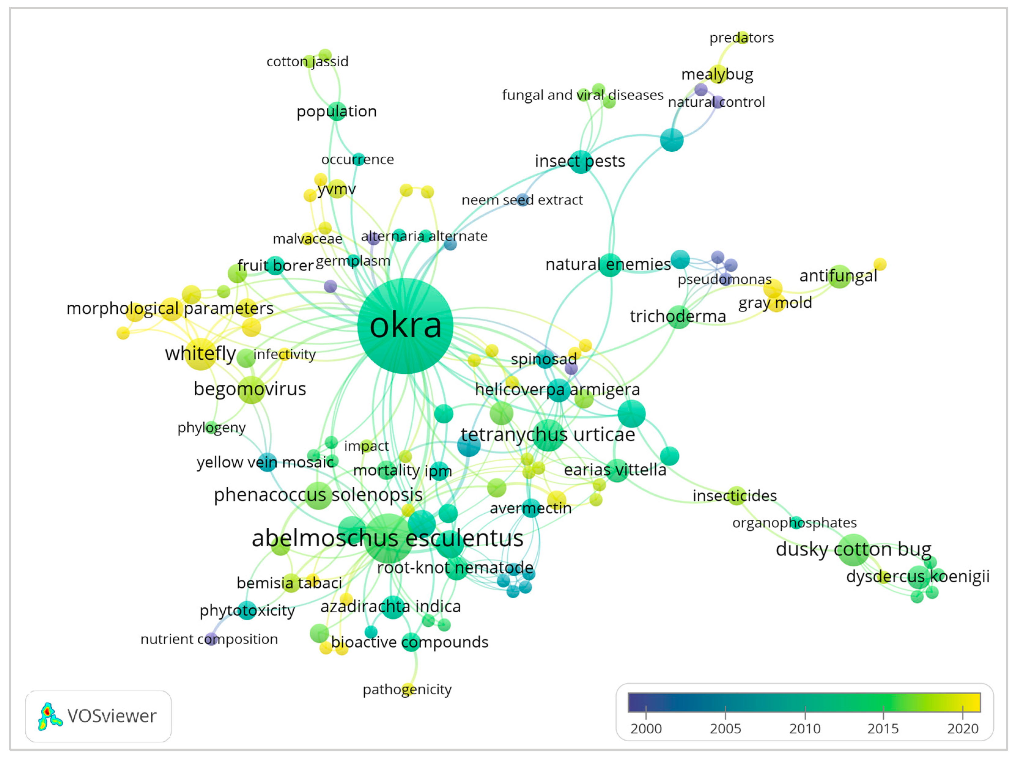 Agronomy 14 02841 g002 Agronomy 14 02841 g002