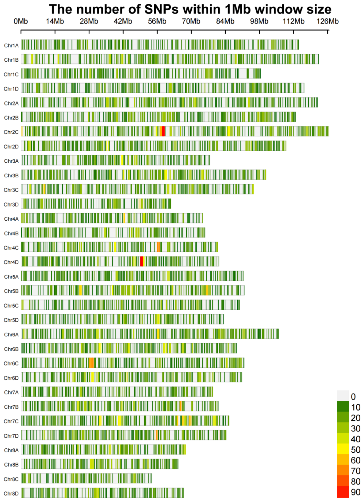 Agronomy 14 02842 g002