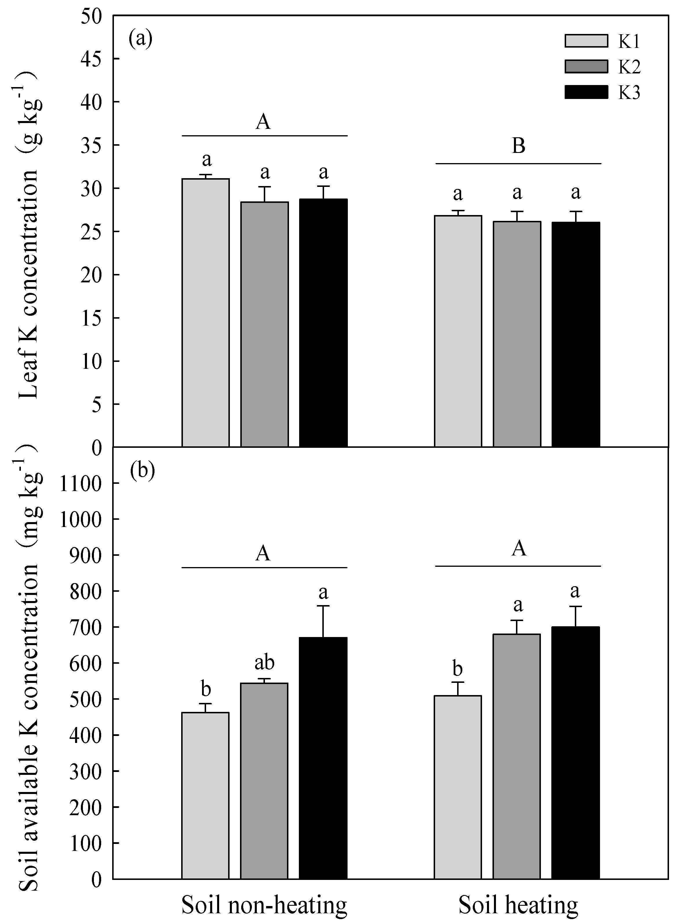 Agronomy 14 02844 g005