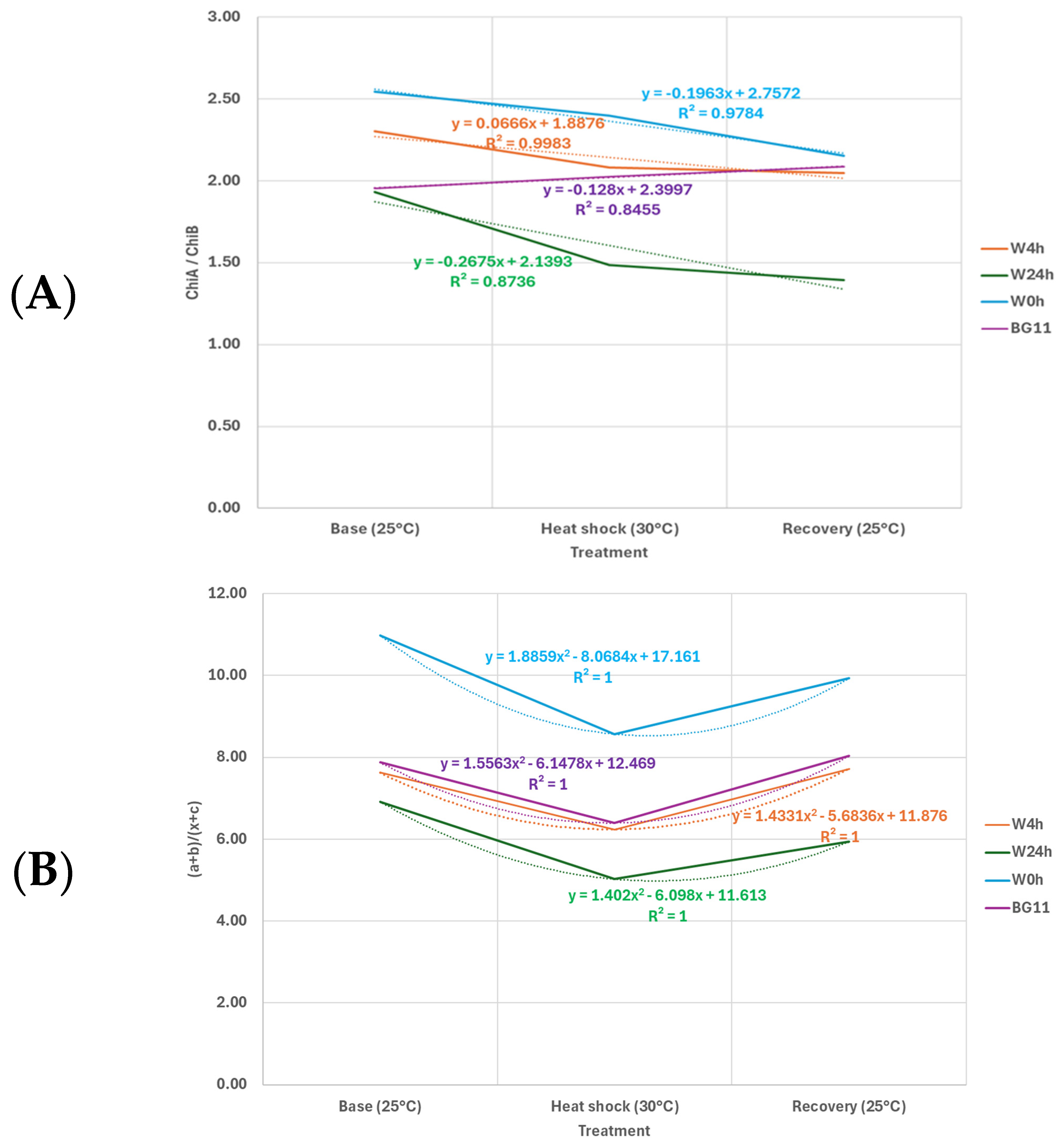 Agronomy 14 02854 g005
