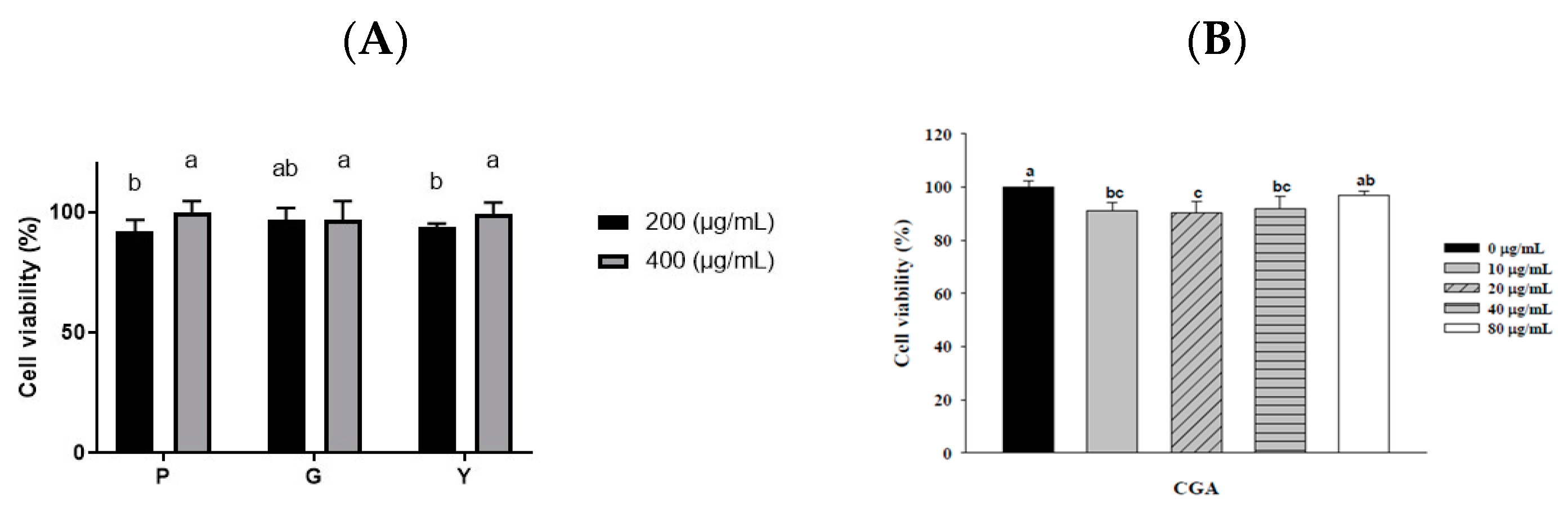 Agronomy 14 02855 g001