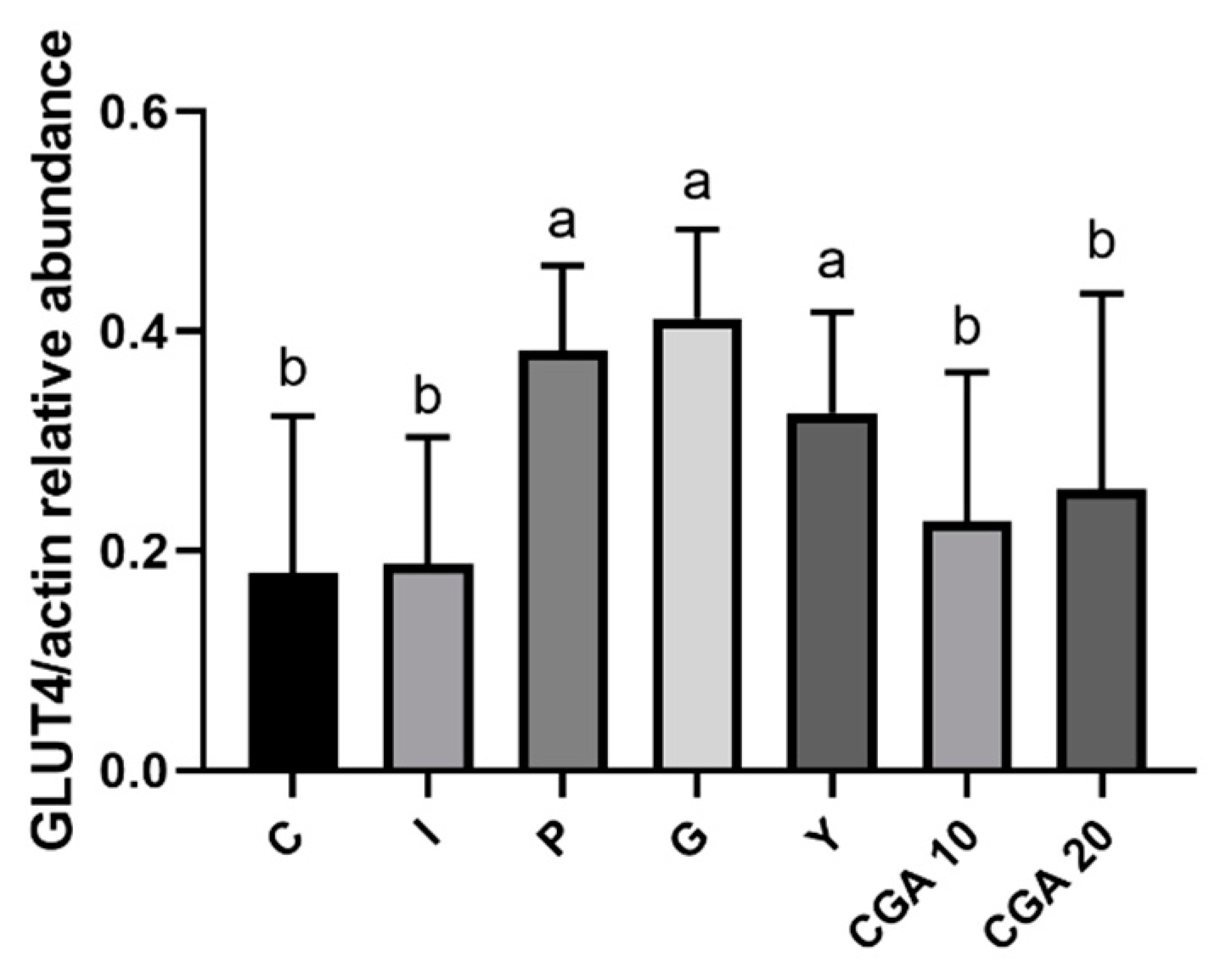 Agronomy 14 02855 g003
