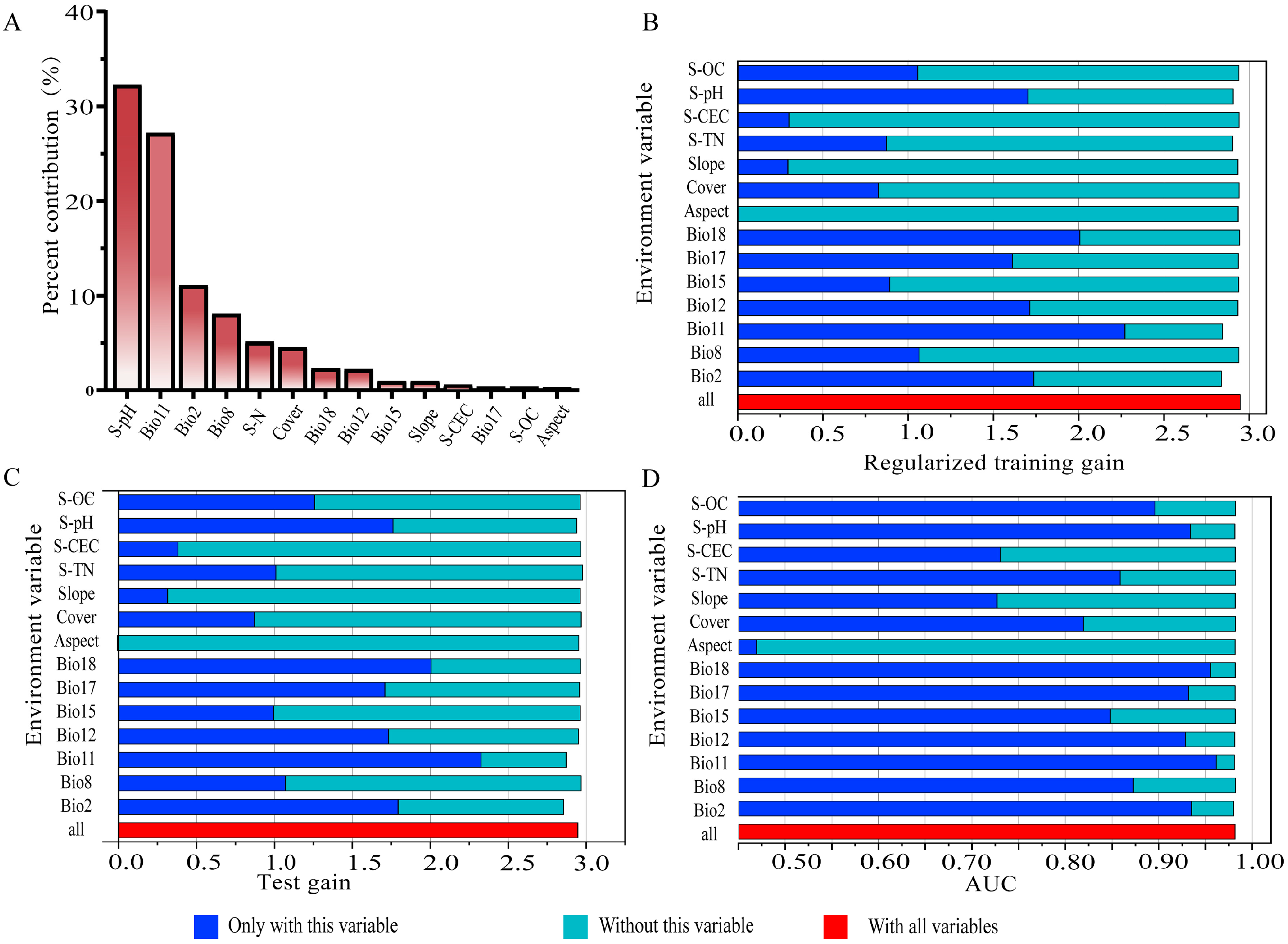 Agronomy 14 02858 g003