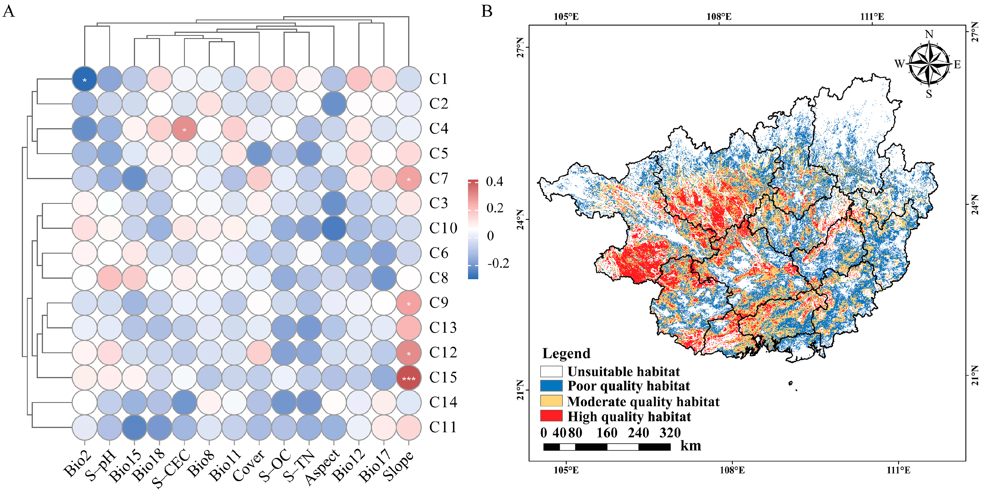 Agronomy 14 02858 g008