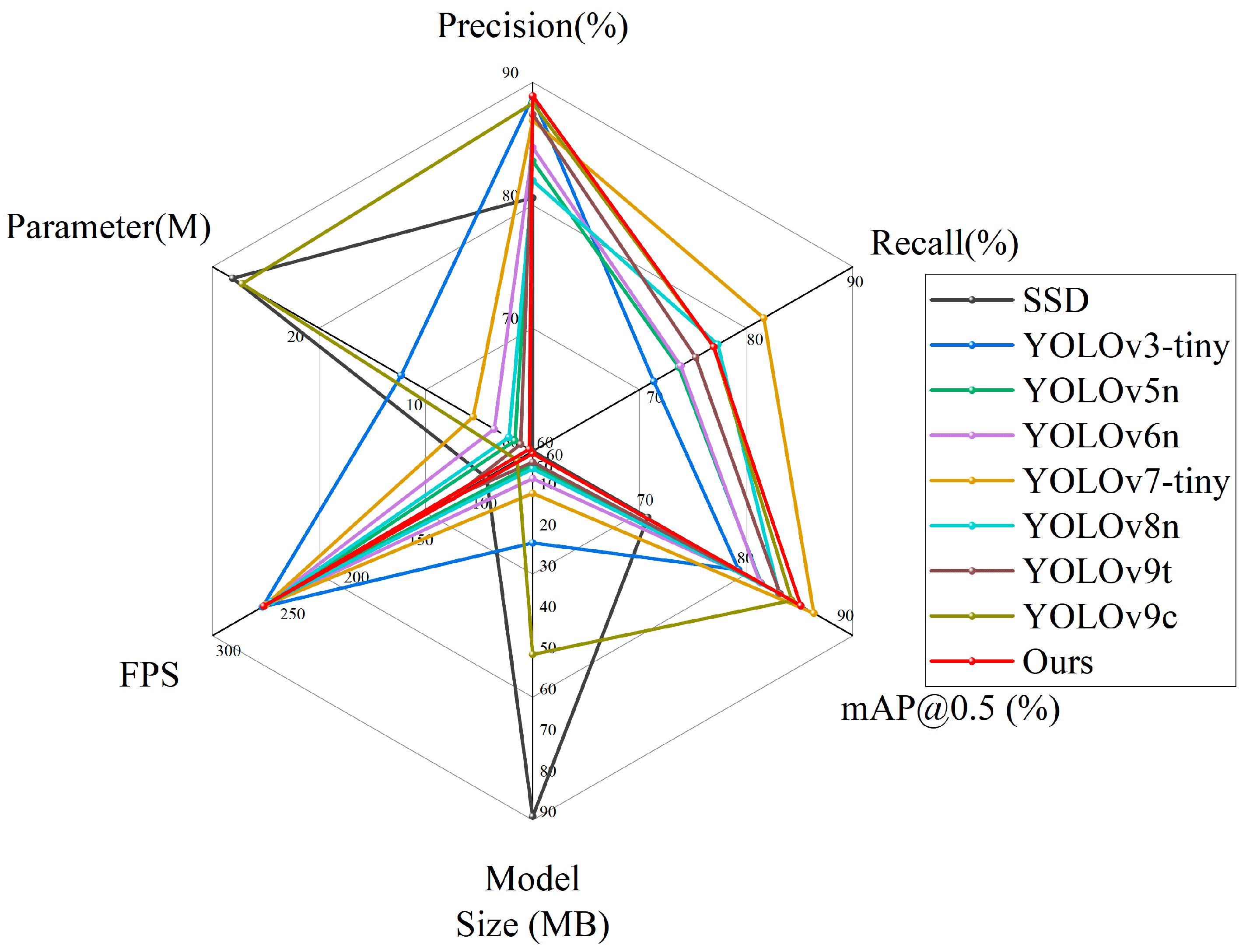 Agronomy 14 02861 g010