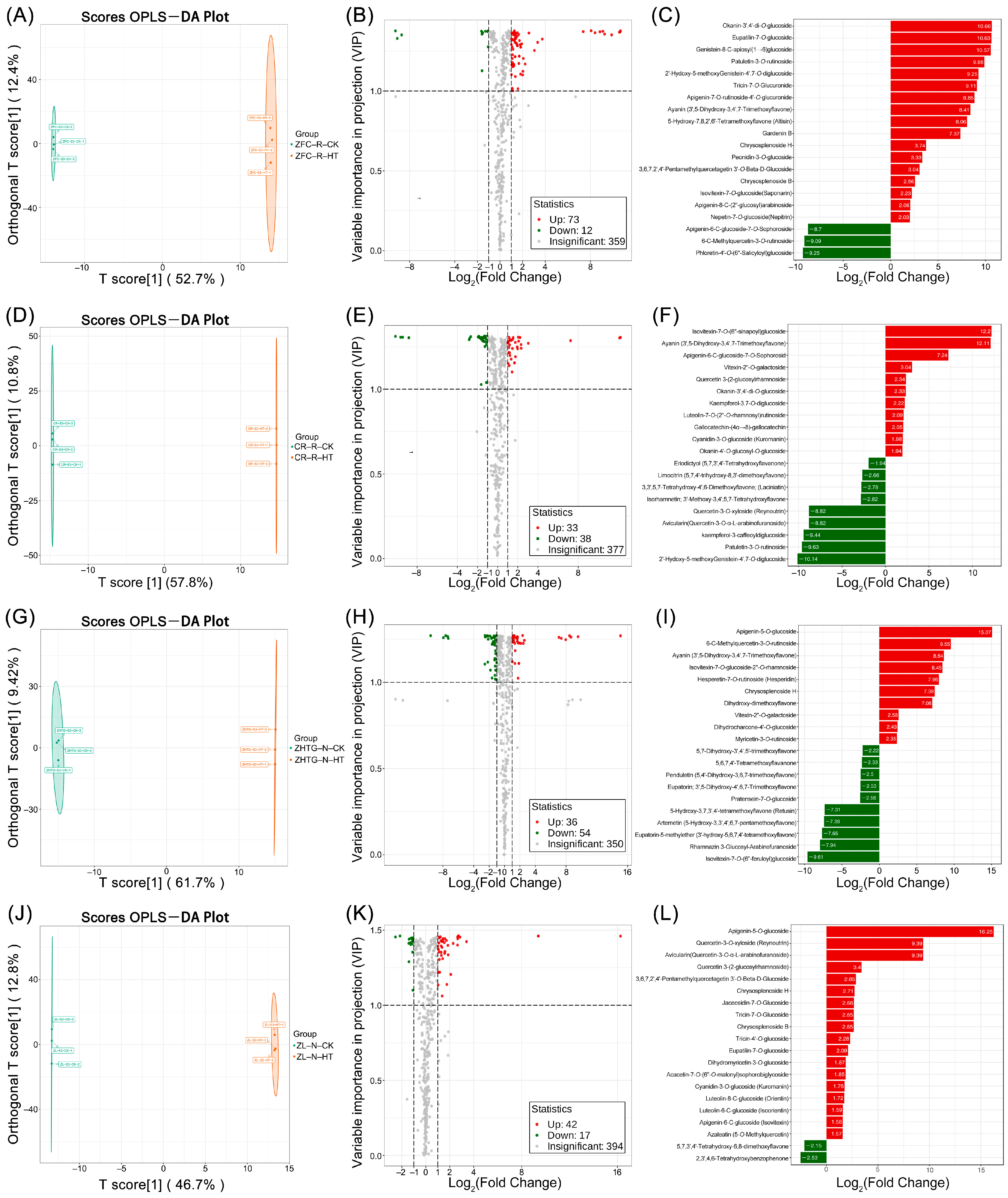 Agronomy 14 02863 g002