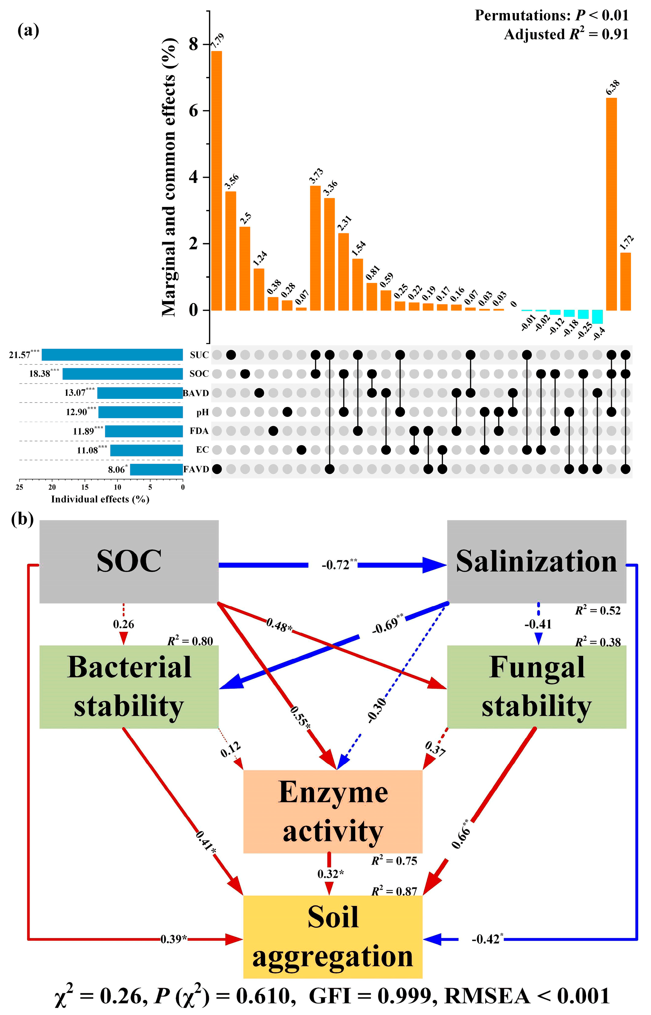 Agronomy 14 02864 g004