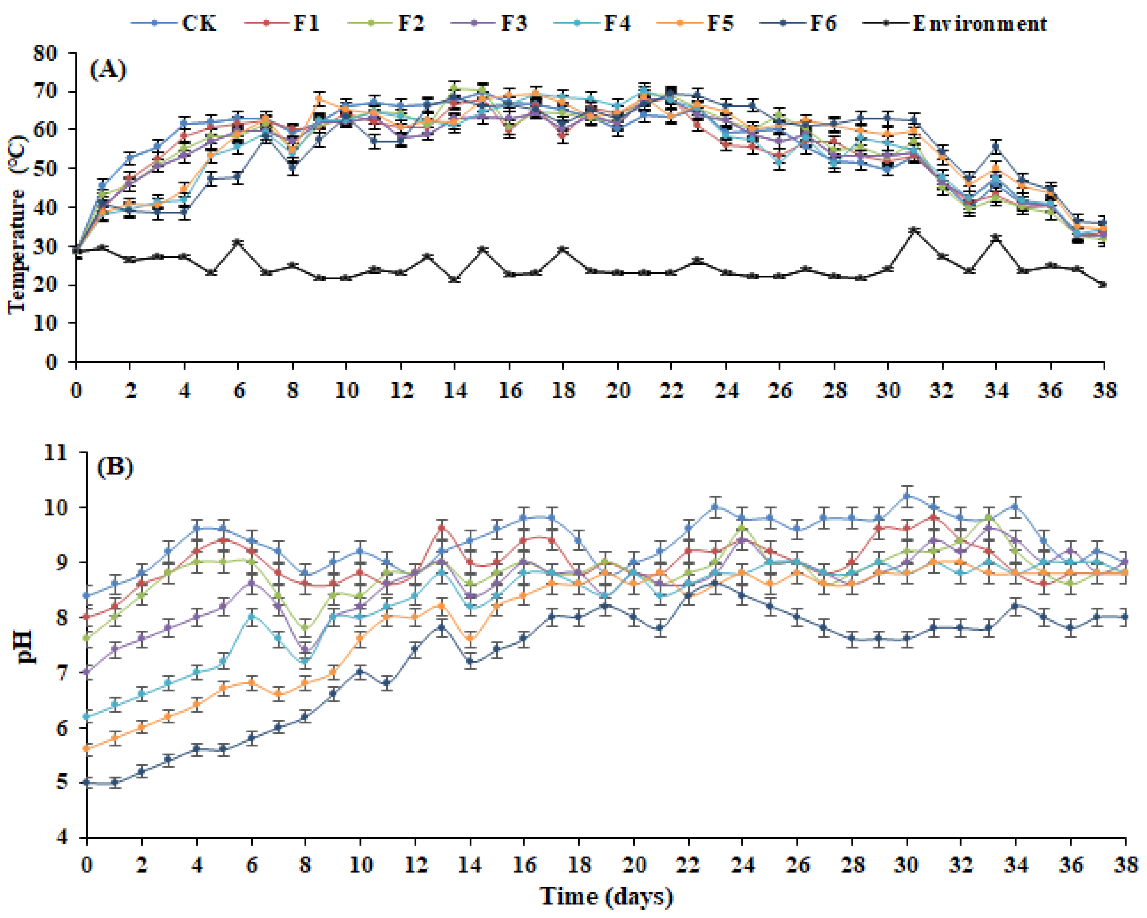 Agronomy 14 02867 g001
