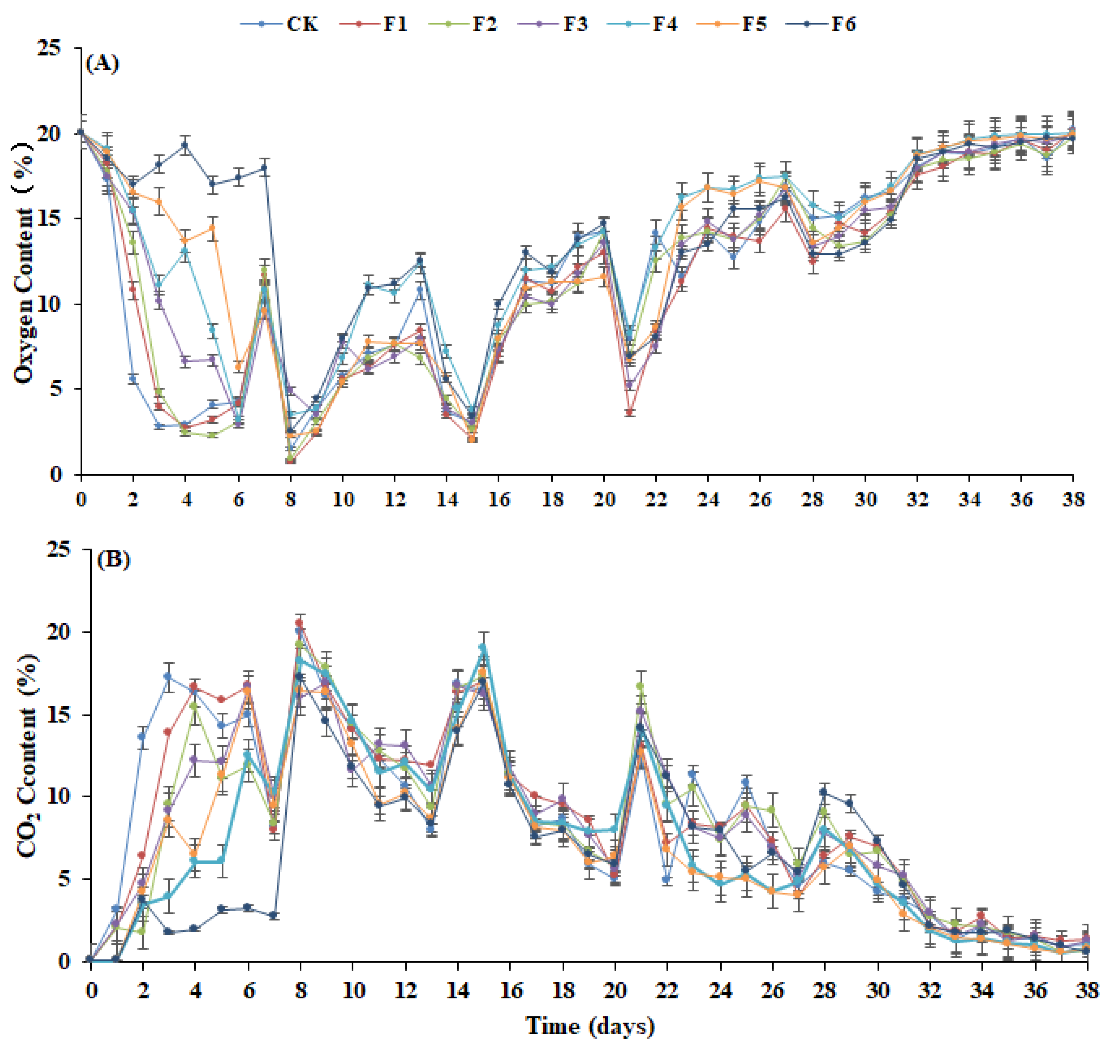Agronomy 14 02867 g002