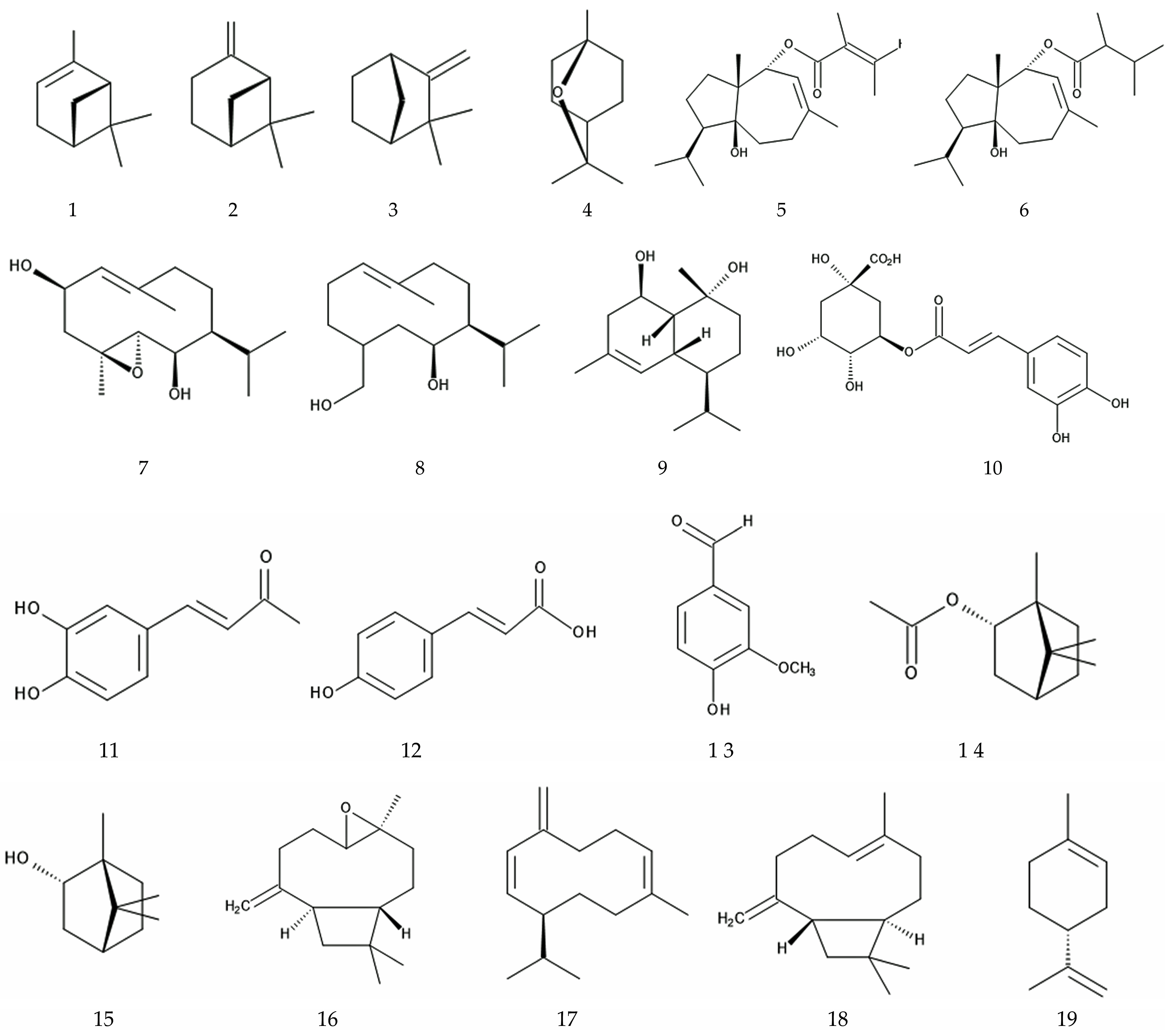Agronomy 14 02868 g002 Agronomy 14 02868 g002