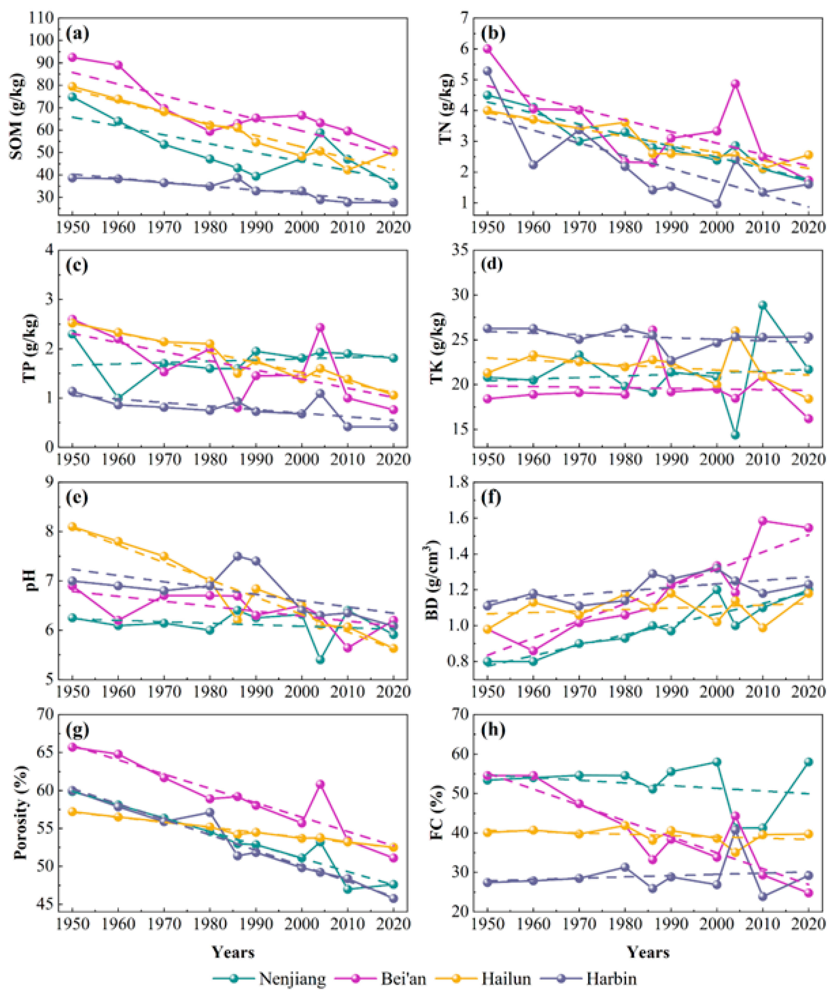 Agronomy 14 02870 g002