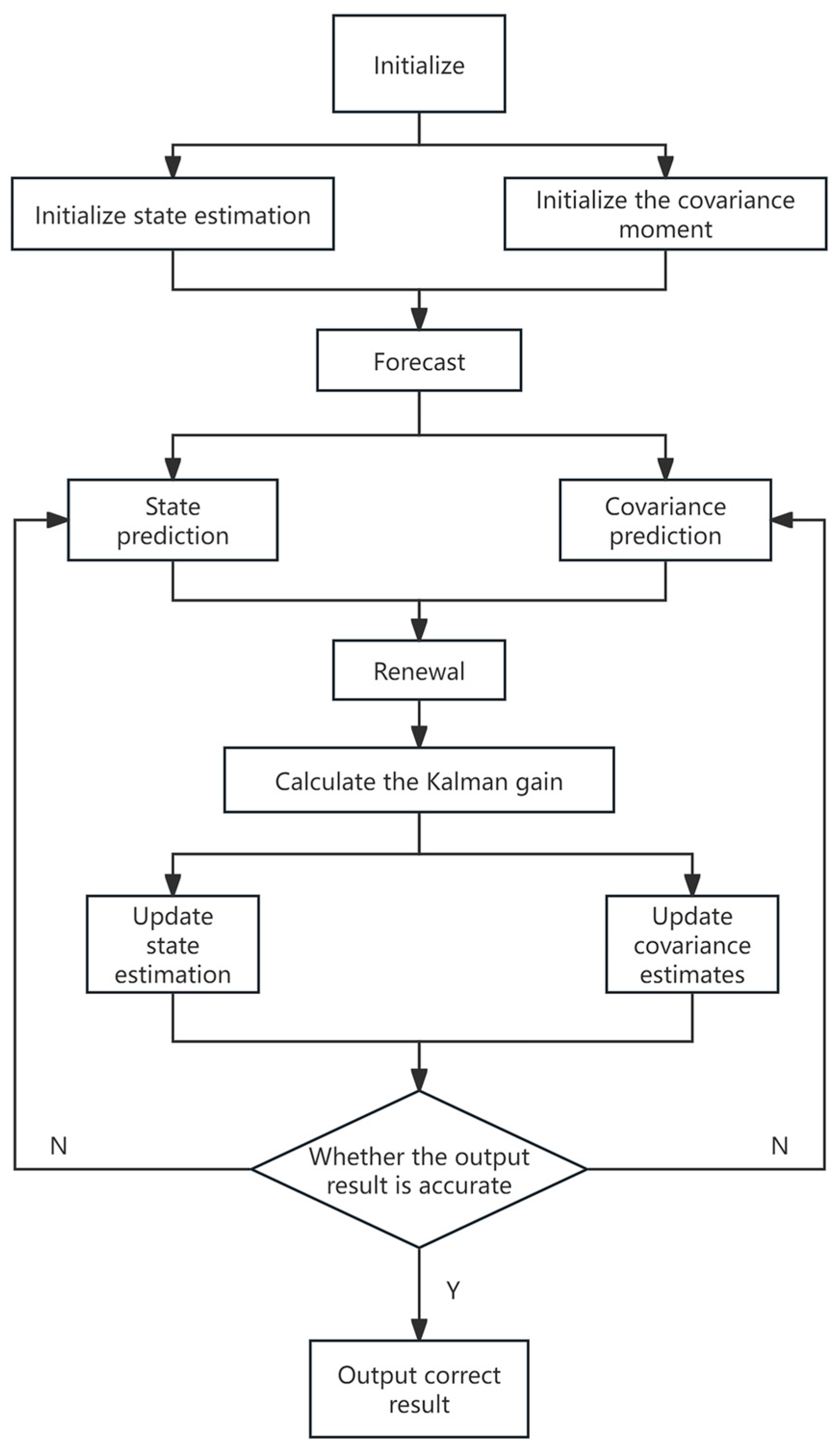 Agronomy 14 02872 g004