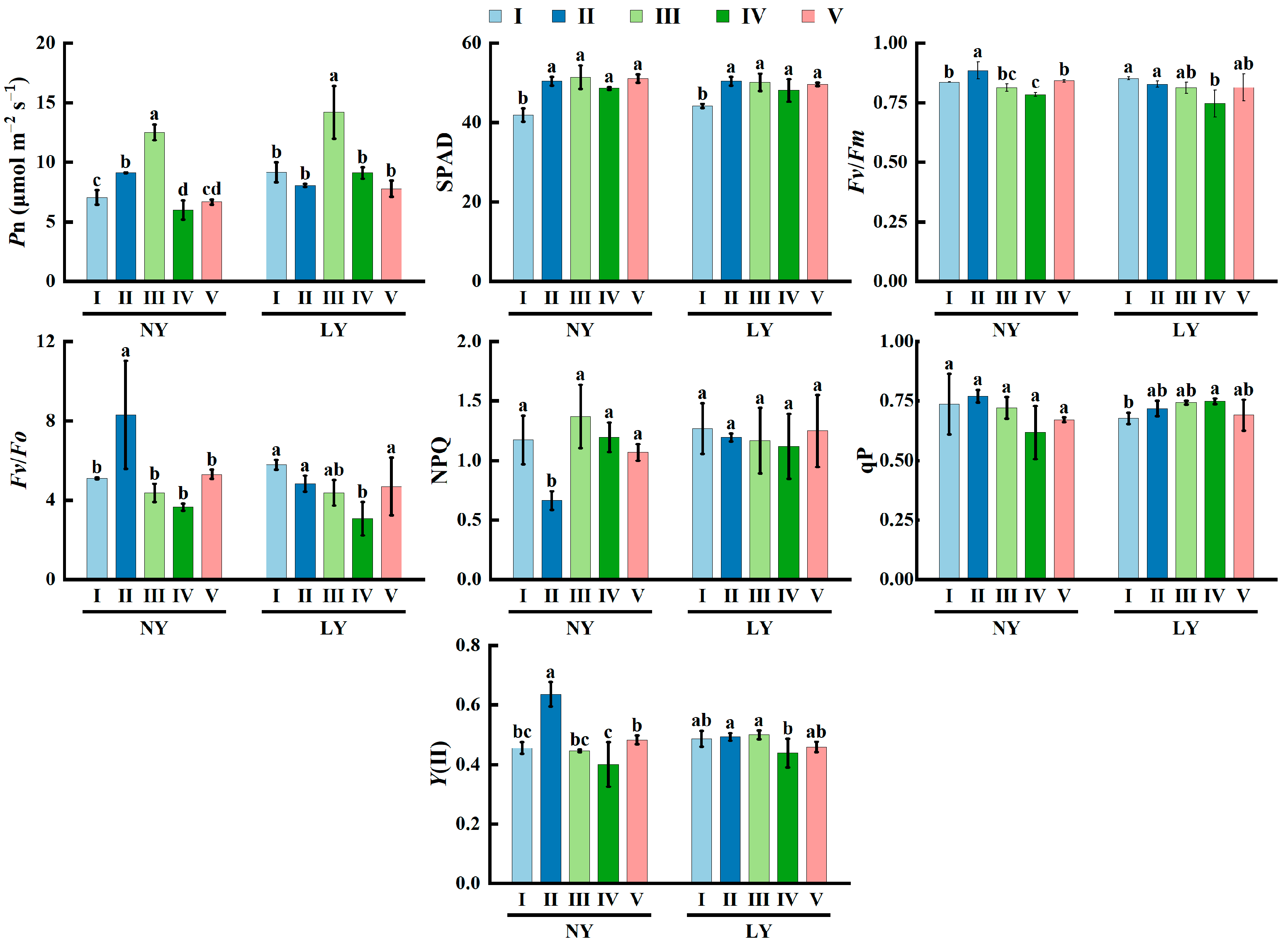 Agronomy 14 02874 g003