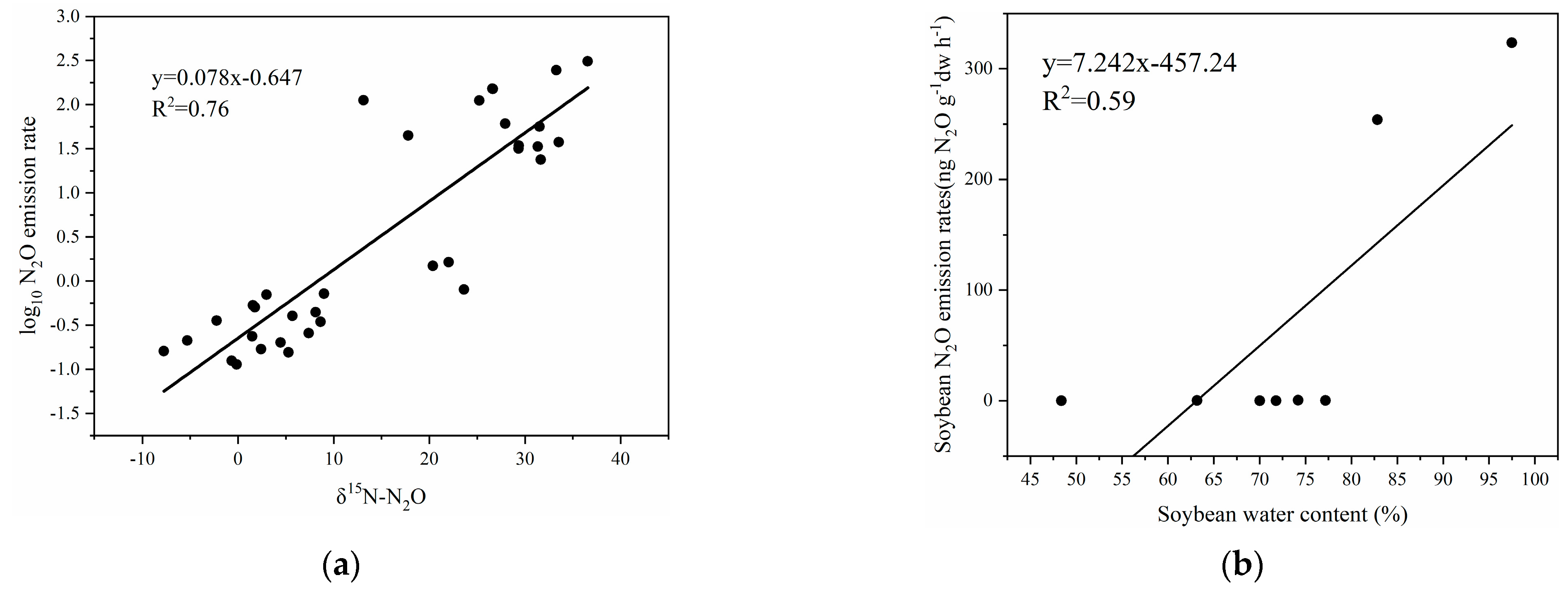 Agronomy 14 02875 g002