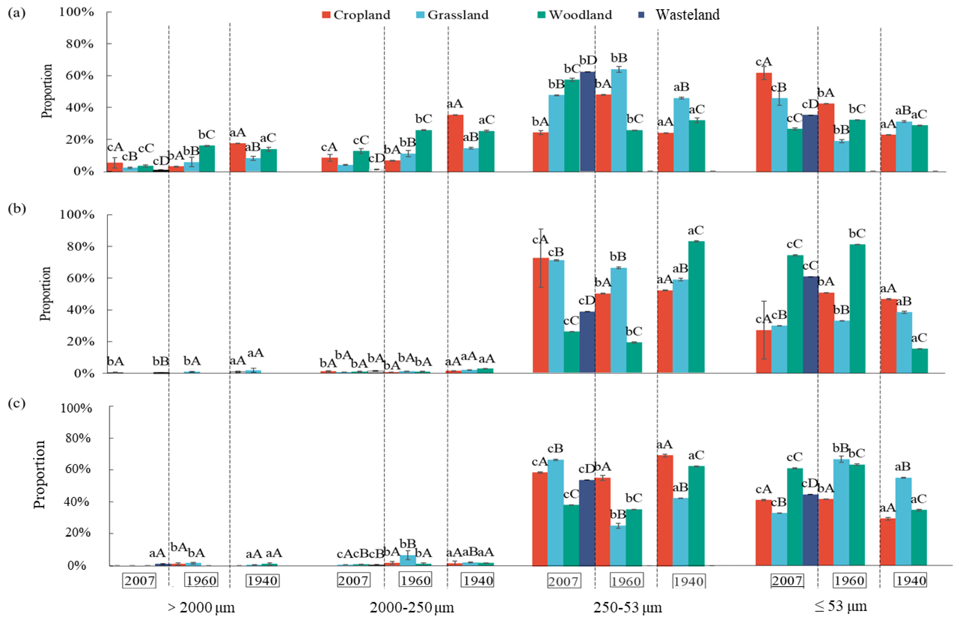 Agronomy 14 02877 g002