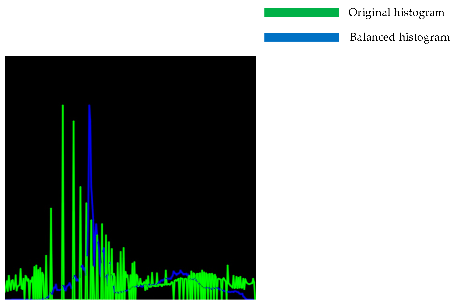 Agronomy 14 02884 g014