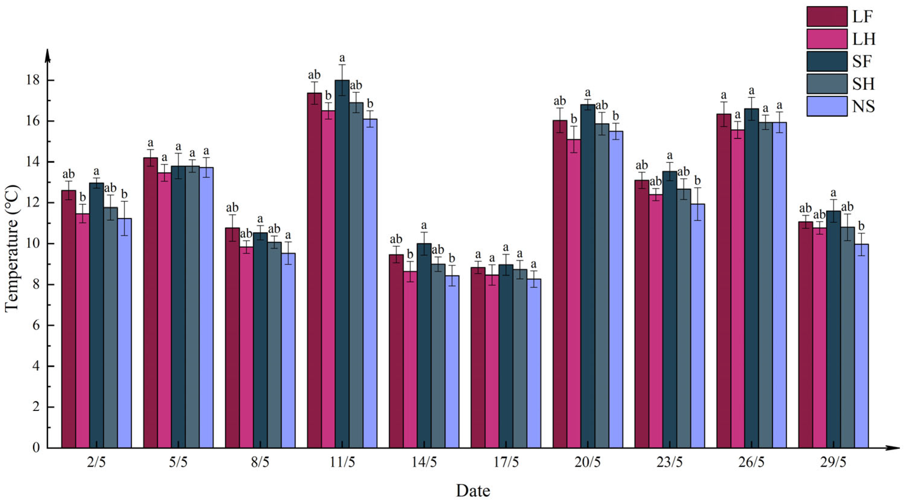 Agronomy 14 02885 g004