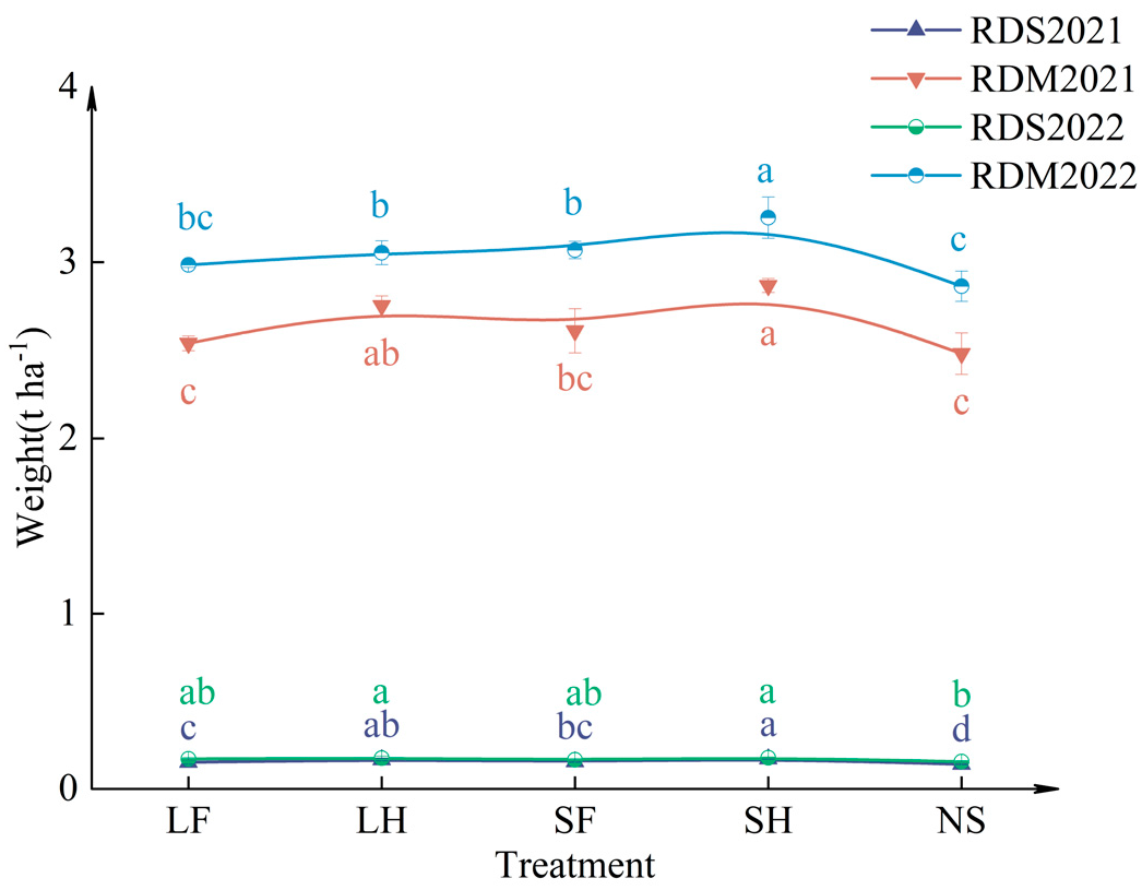 Agronomy 14 02885 g013