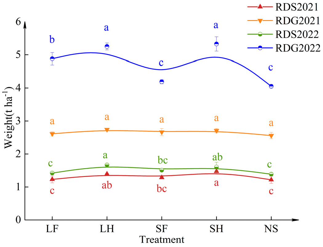 Agronomy 14 02885 g014