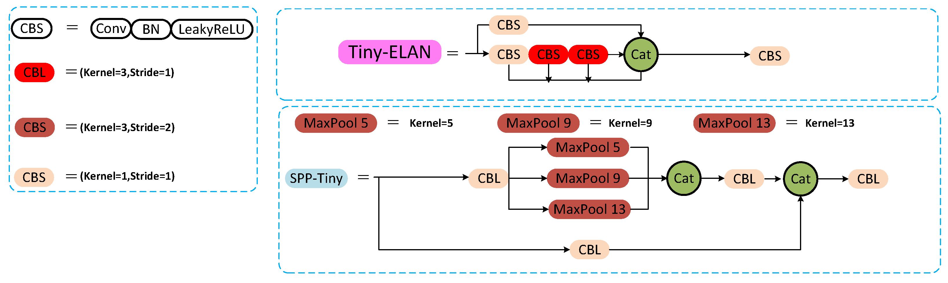 Agronomy 14 02887 g002