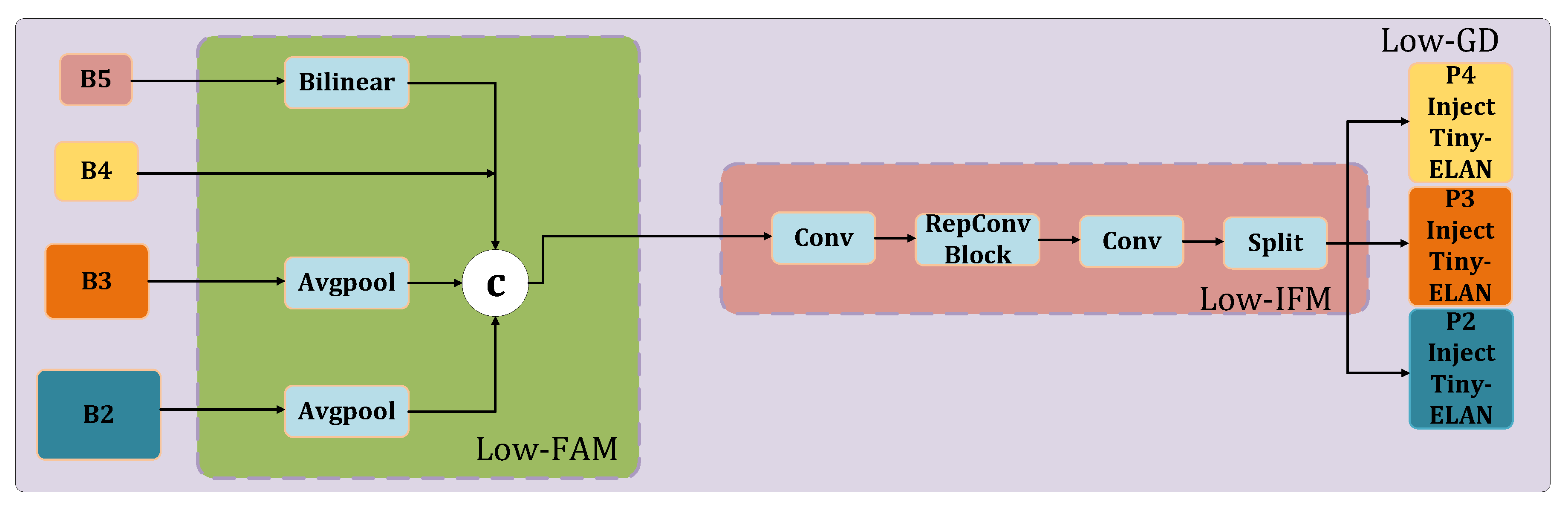 Agronomy 14 02887 g006