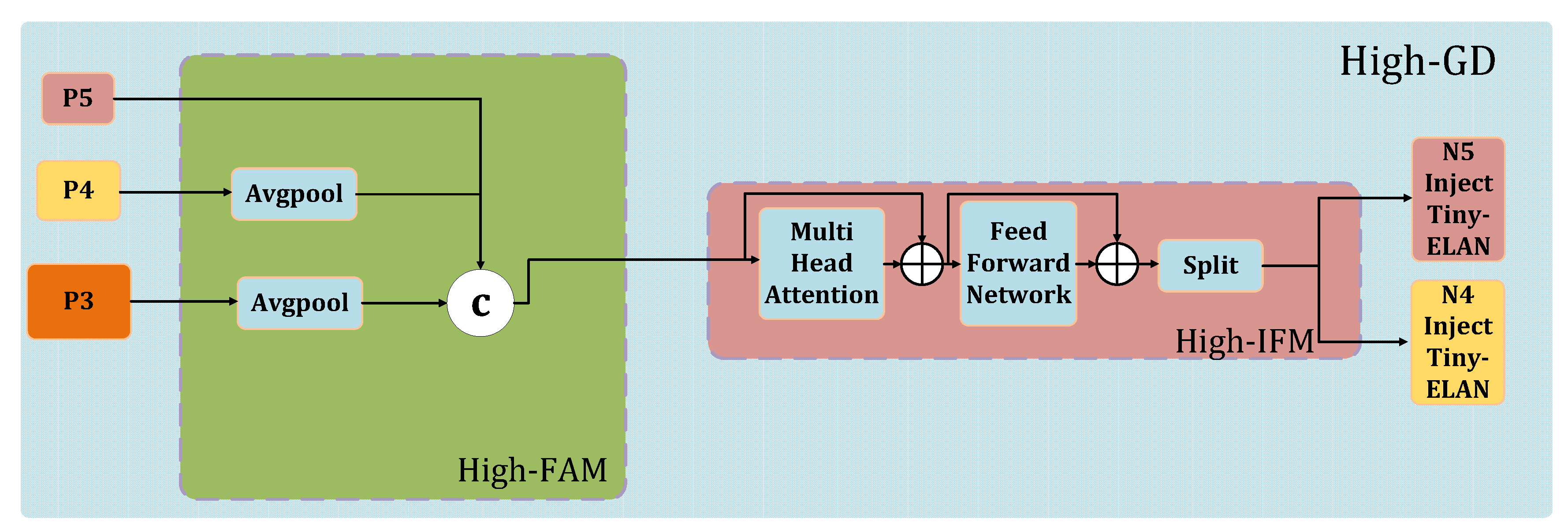 Agronomy 14 02887 g007