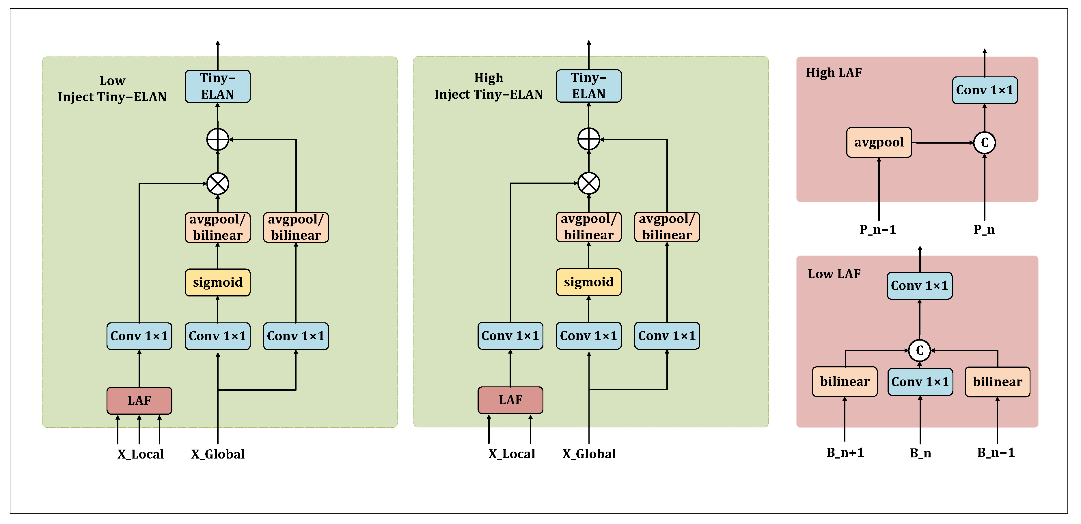 Agronomy 14 02887 g008