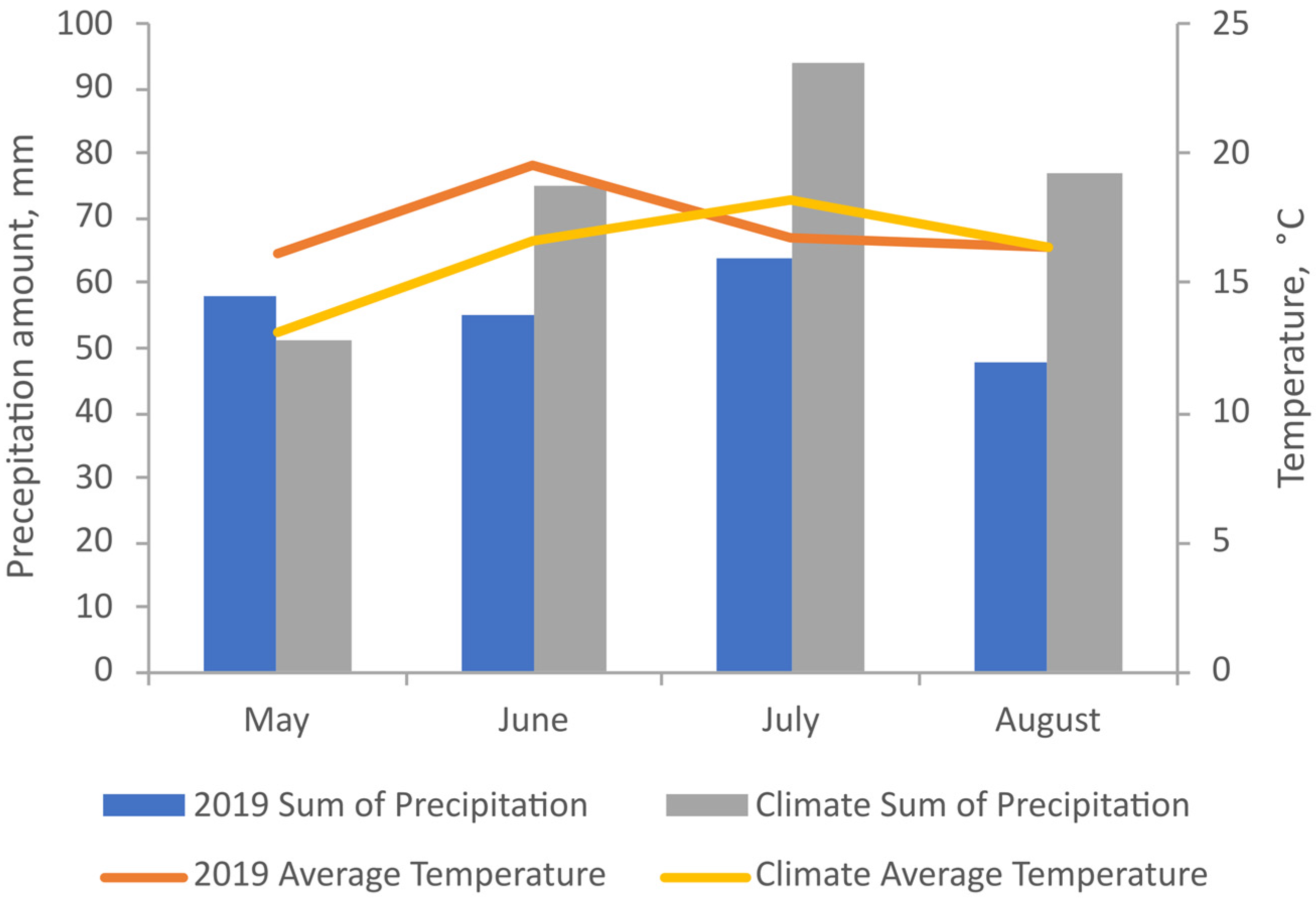 Agronomy 14 02888 g001