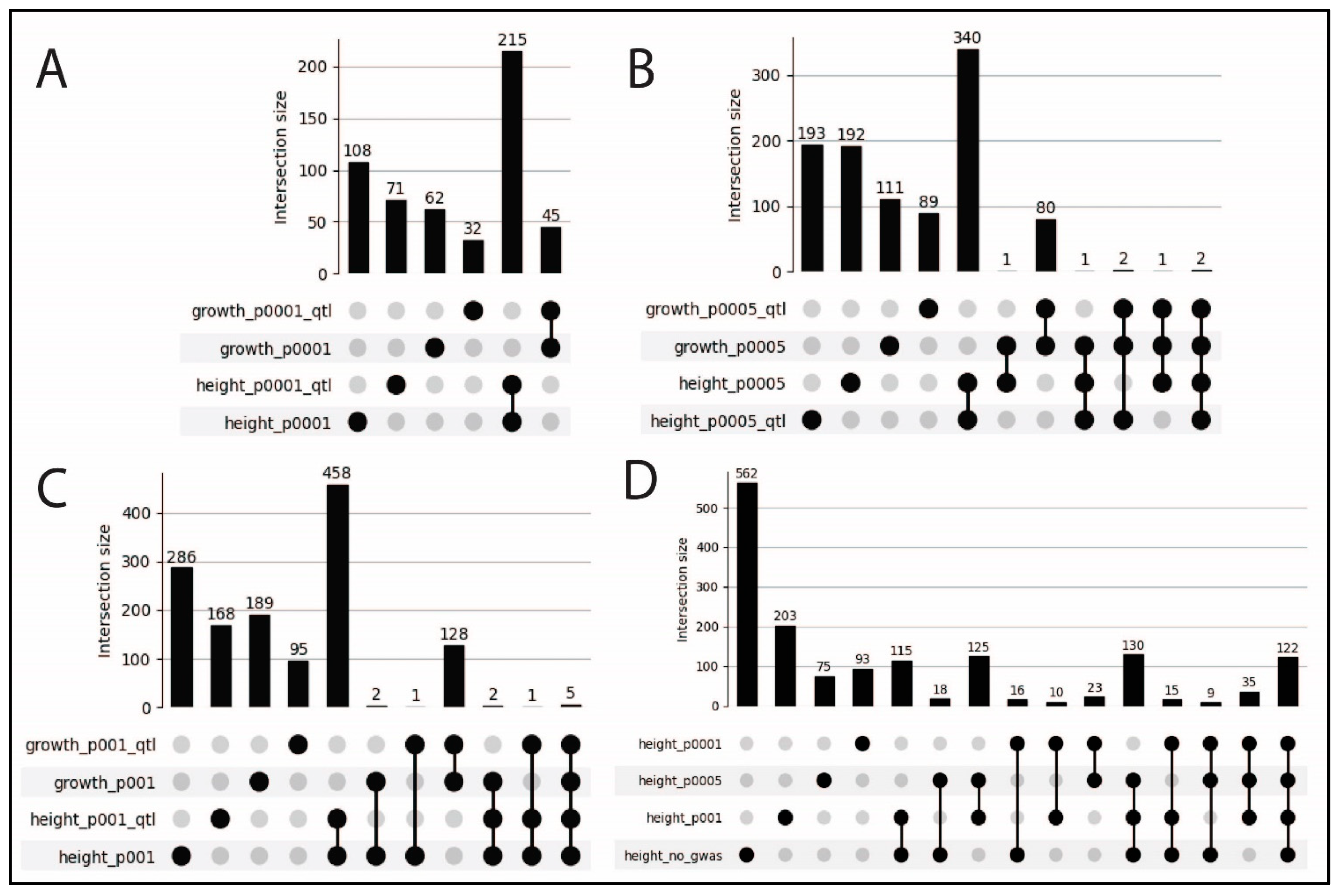 Agronomy 14 02894 g008