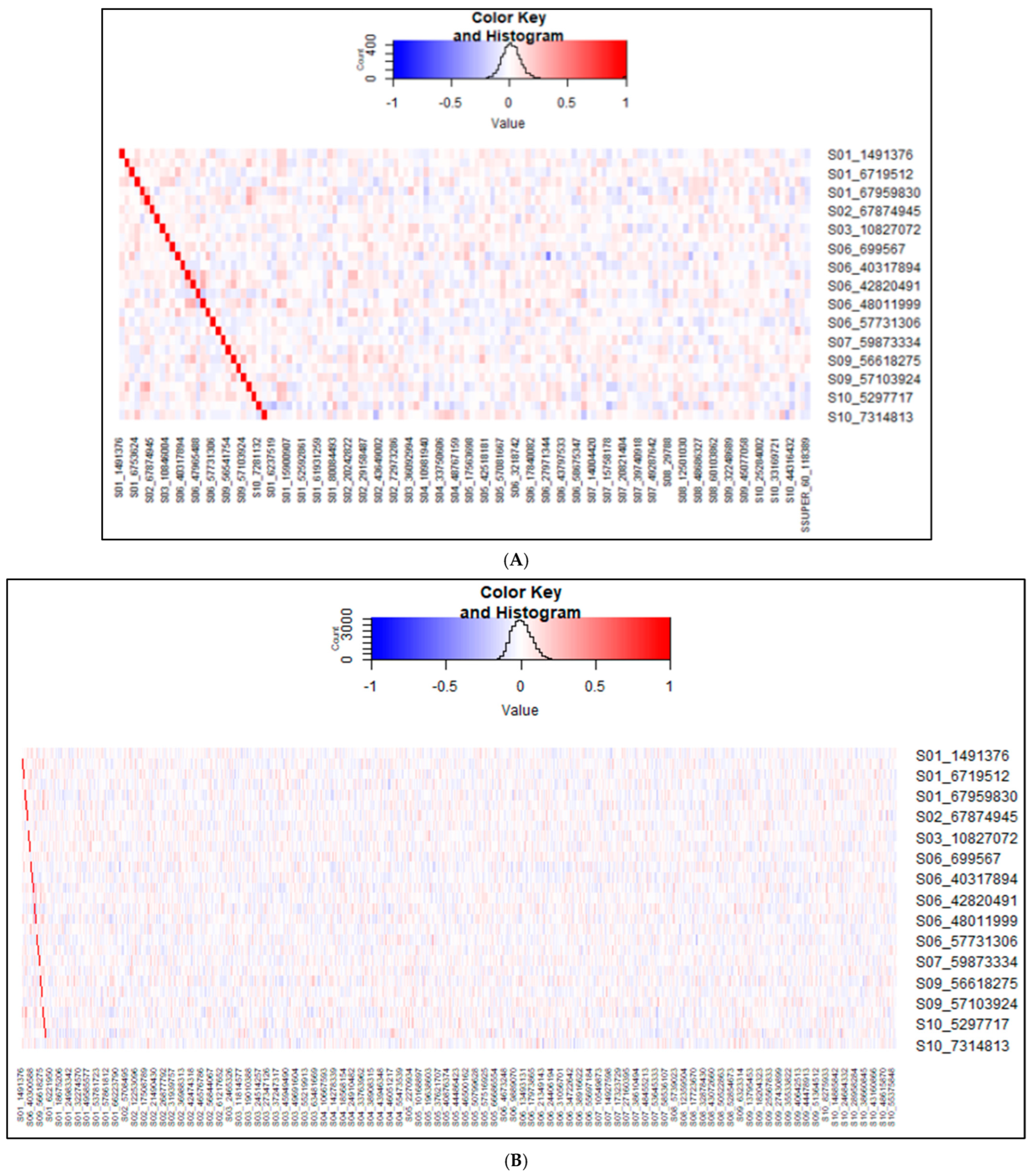 Agronomy 14 02894 g011