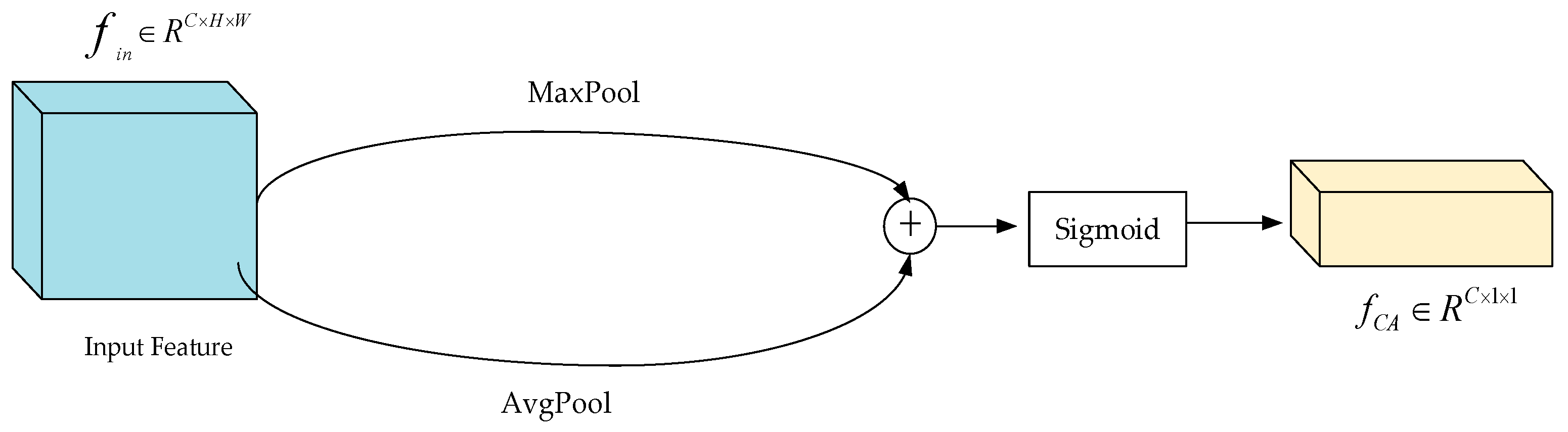Agronomy 14 02900 g004