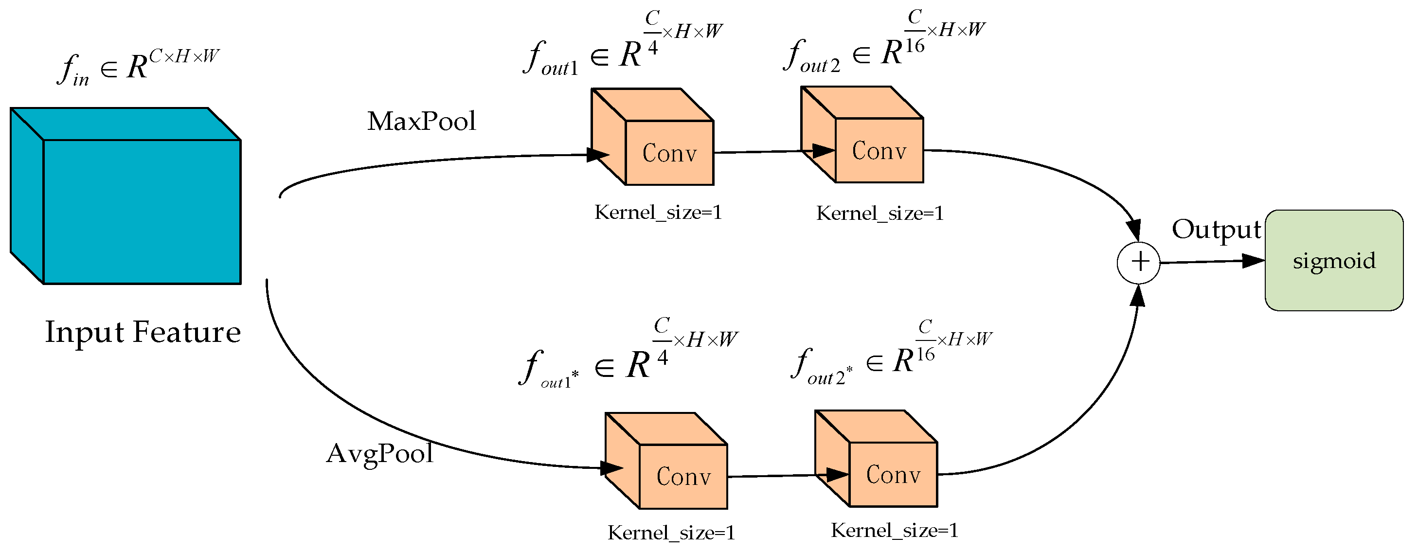 Agronomy 14 02900 g007
