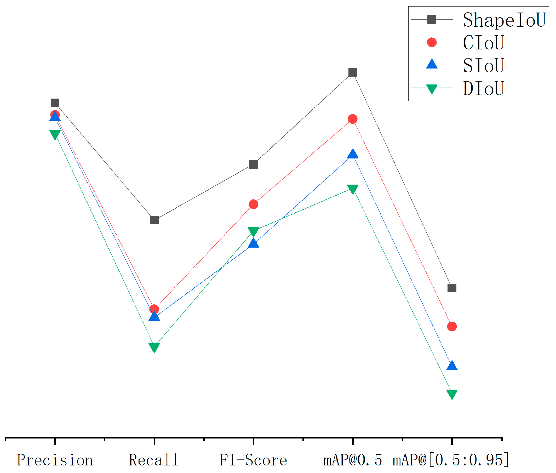 Agronomy 14 02900 g012